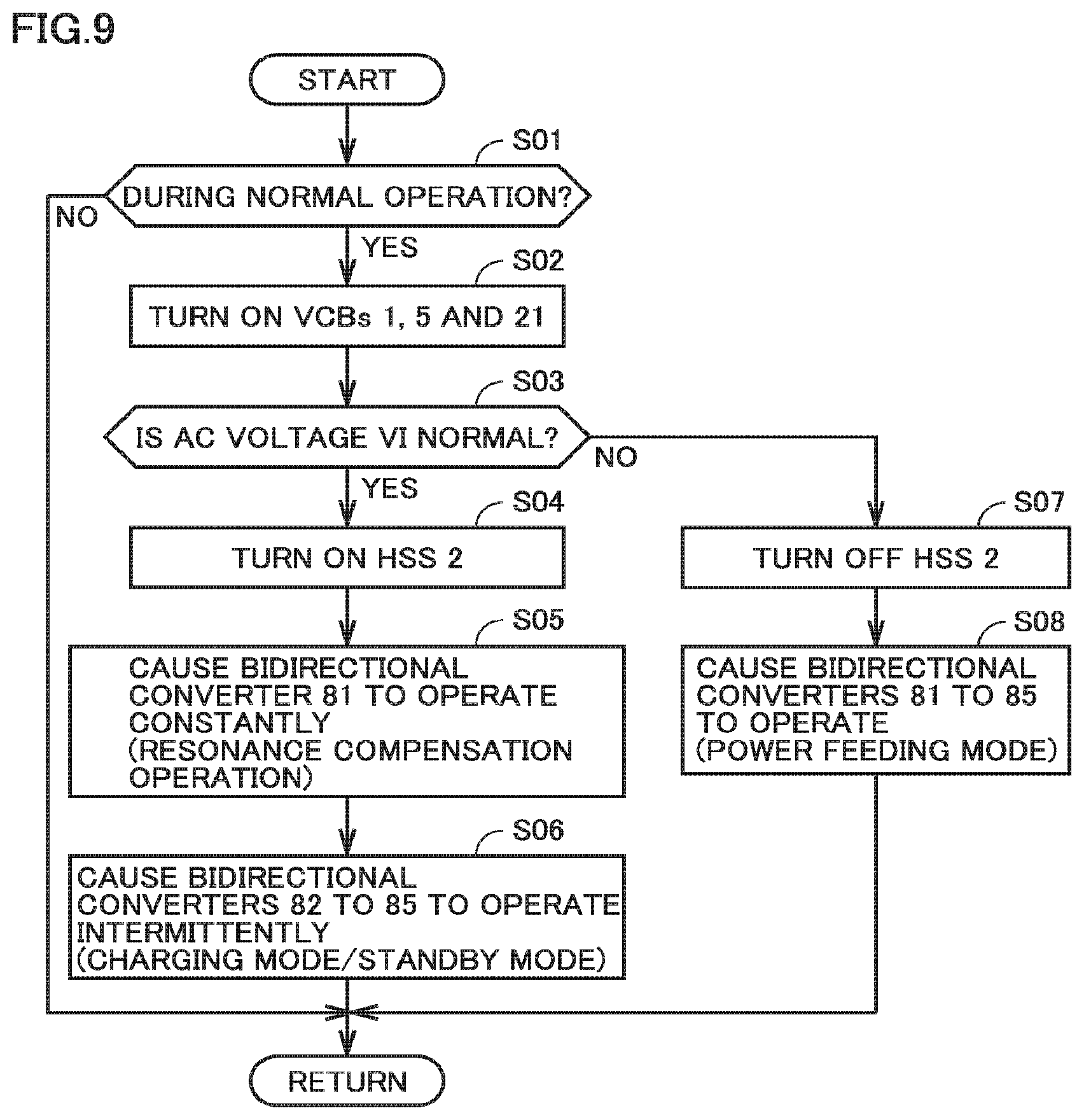 Patent US12368316 Figure 9 – Power supply device