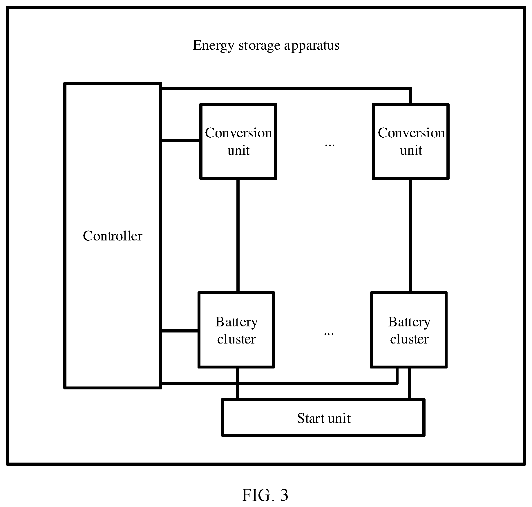 Patent US12368317 Figure 2 – Energy storage apparatus, energy storage apparatus control method, and photovoltaic system