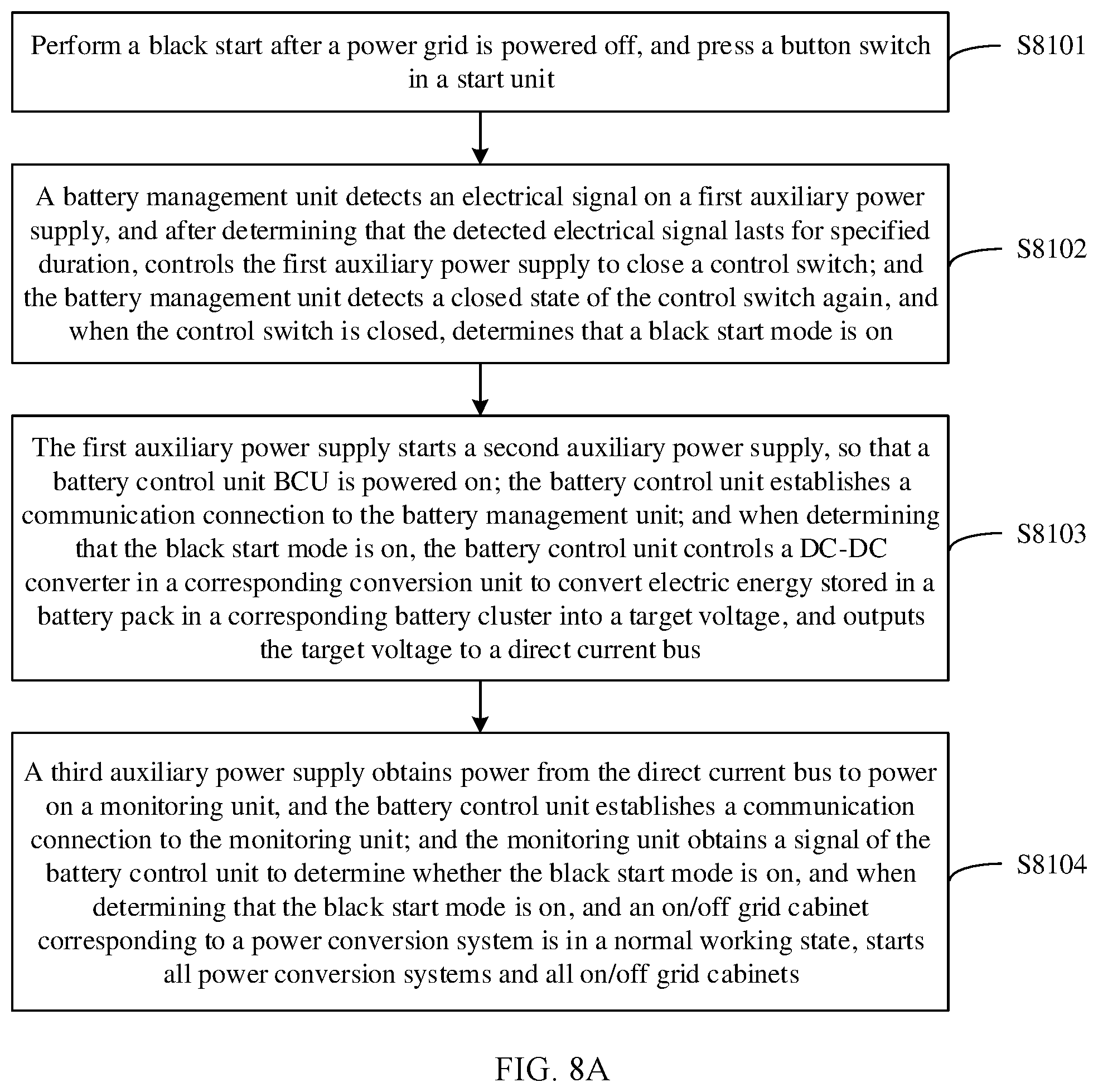 Patent US12368317 Figure 9 – Energy storage apparatus, energy storage apparatus control method, and photovoltaic system