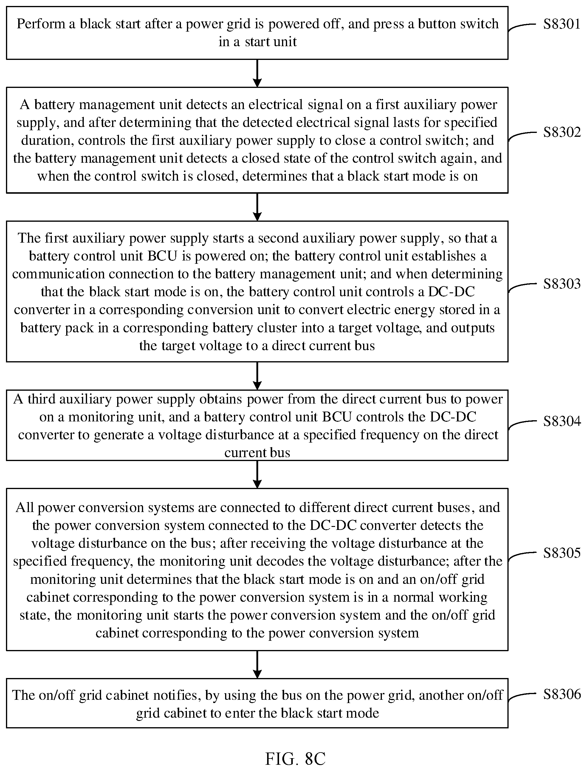 Patent US12368317 Figure 11 – Energy storage apparatus, energy storage apparatus control method, and photovoltaic system
