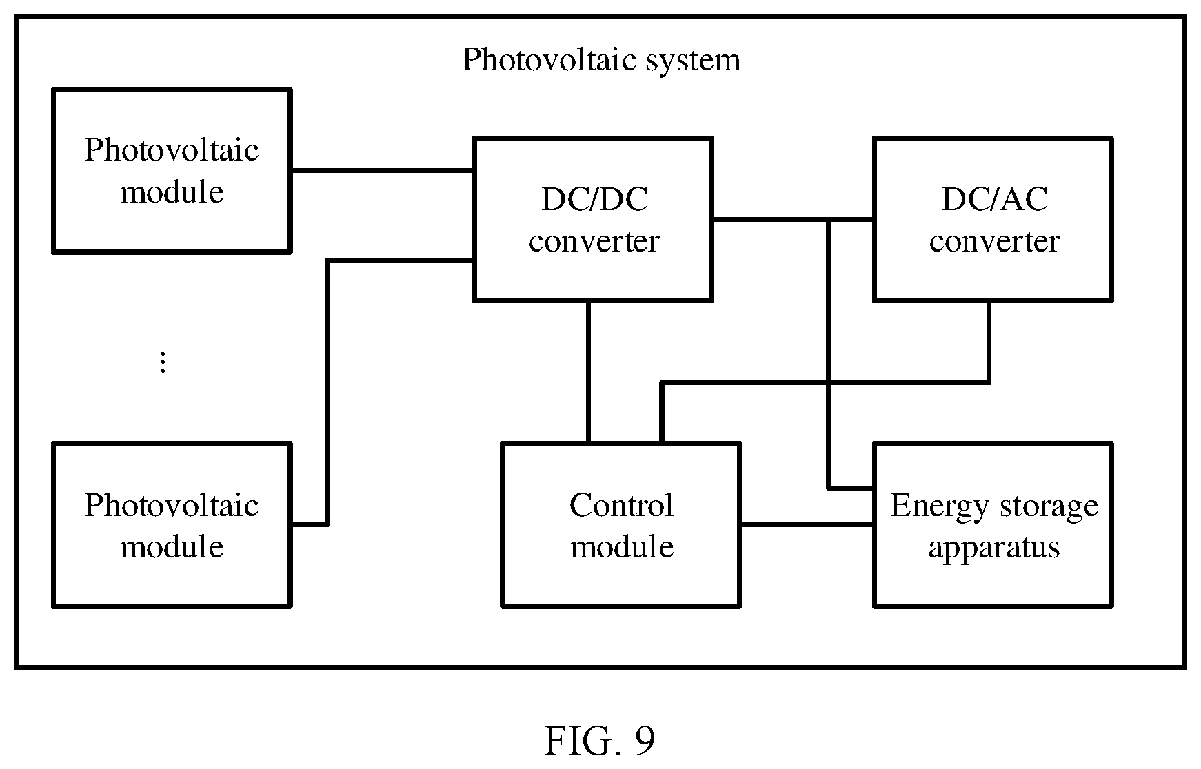 Patent US12368317 Figure 12 – Energy storage apparatus, energy storage apparatus control method, and photovoltaic system
