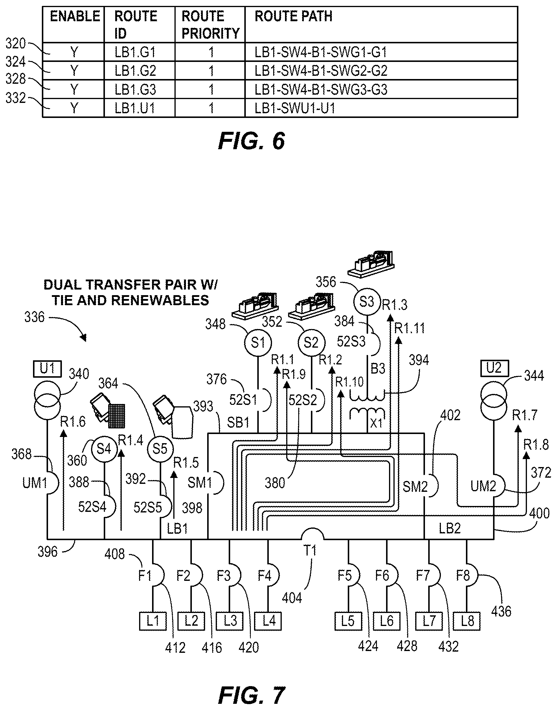 Patent US12368318 Figure 5 – Object based robust and redundant distributed power system control