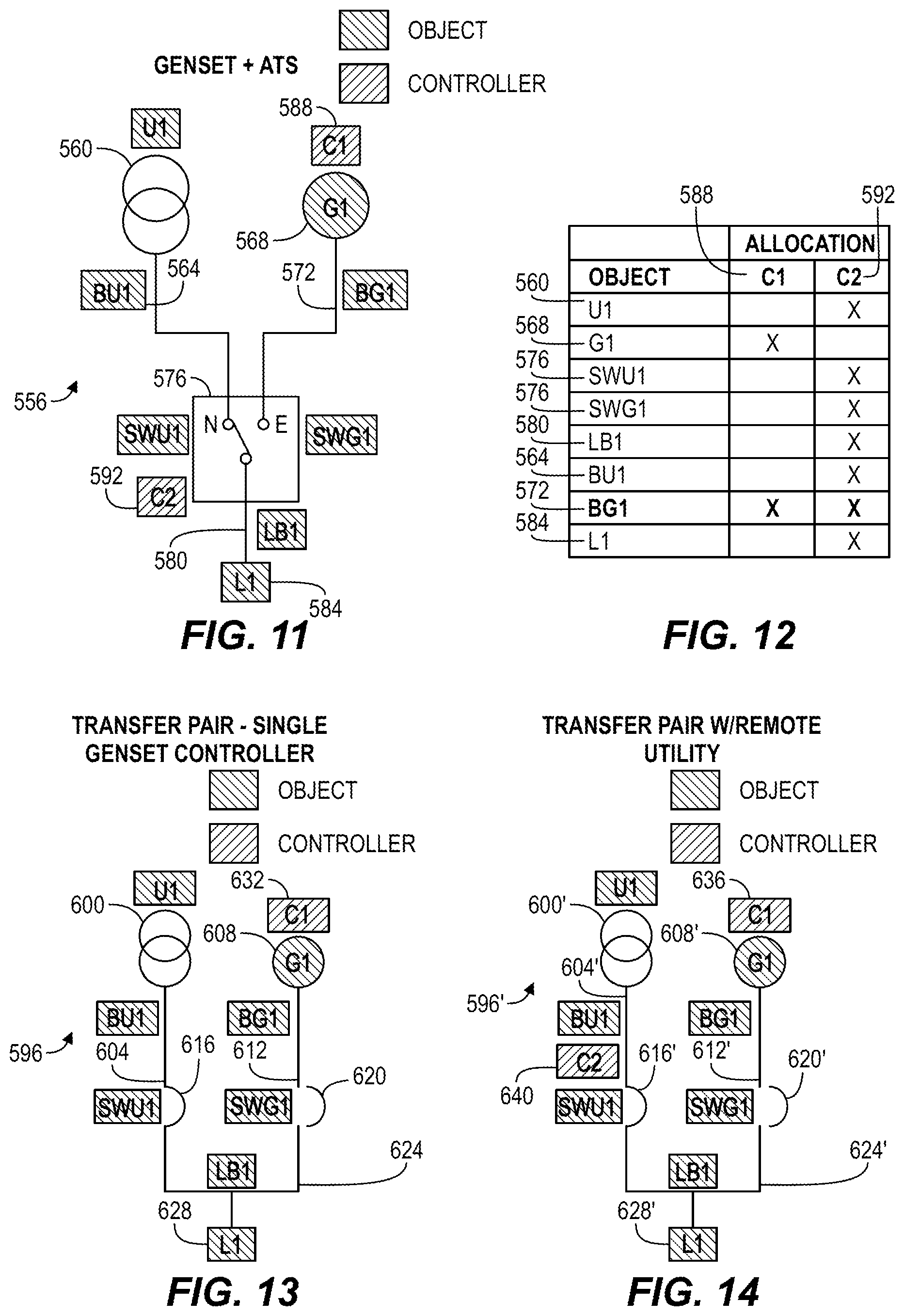 Patent US12368318 Figure 9 – Object based robust and redundant distributed power system control