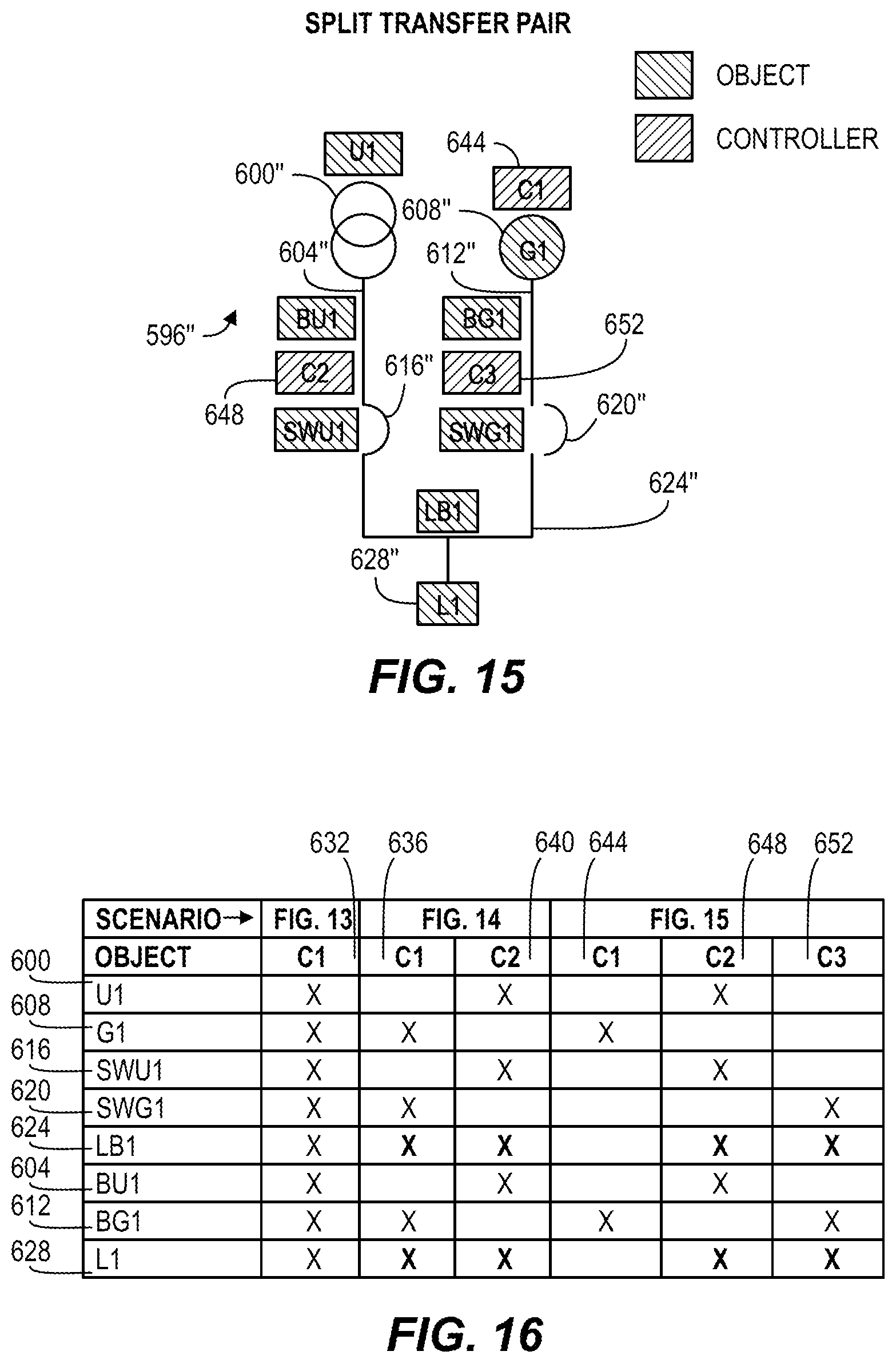 Patent US12368318 Figure 10 – Object based robust and redundant distributed power system control
