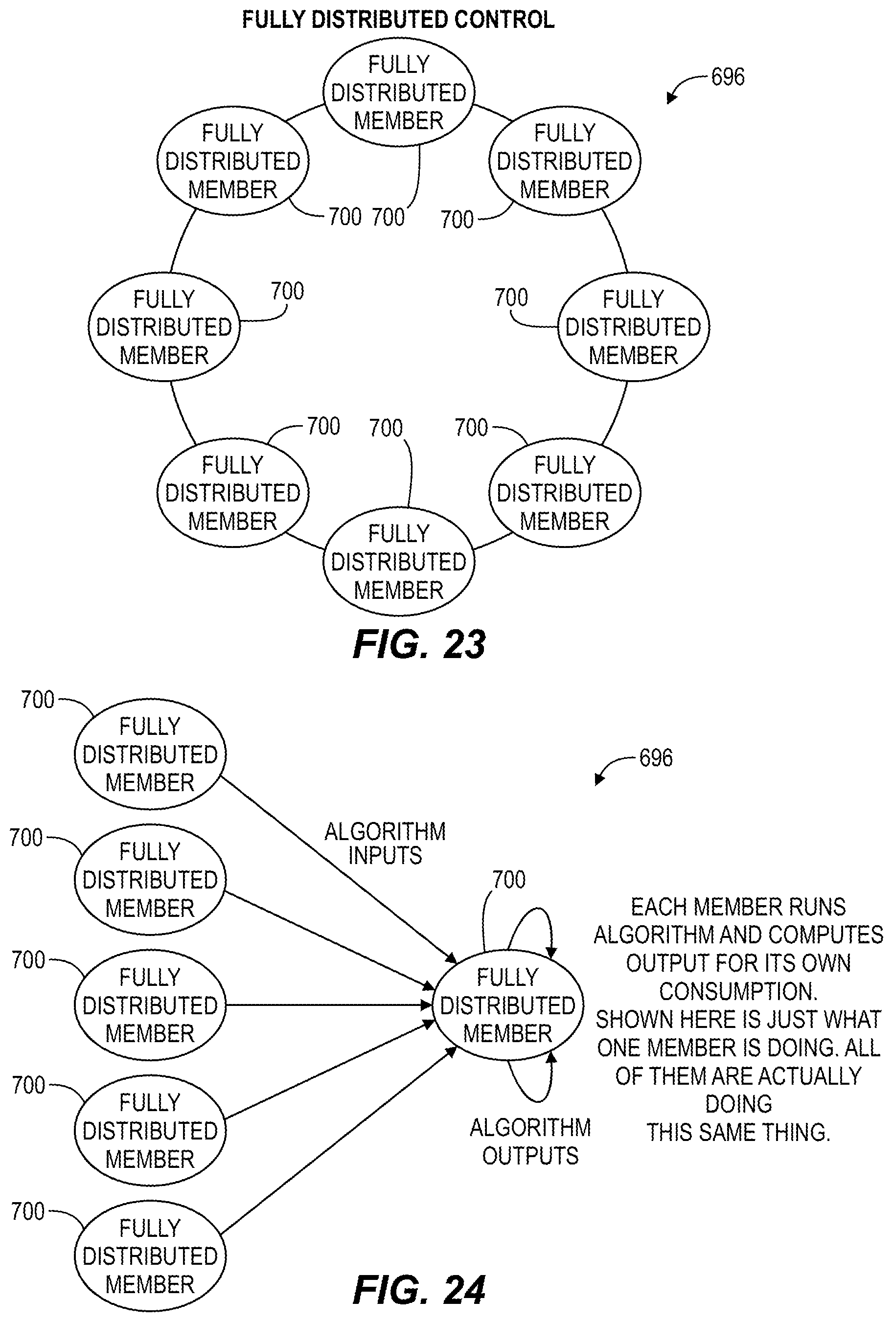 Patent US12368318 Figure 15 – Object based robust and redundant distributed power system control