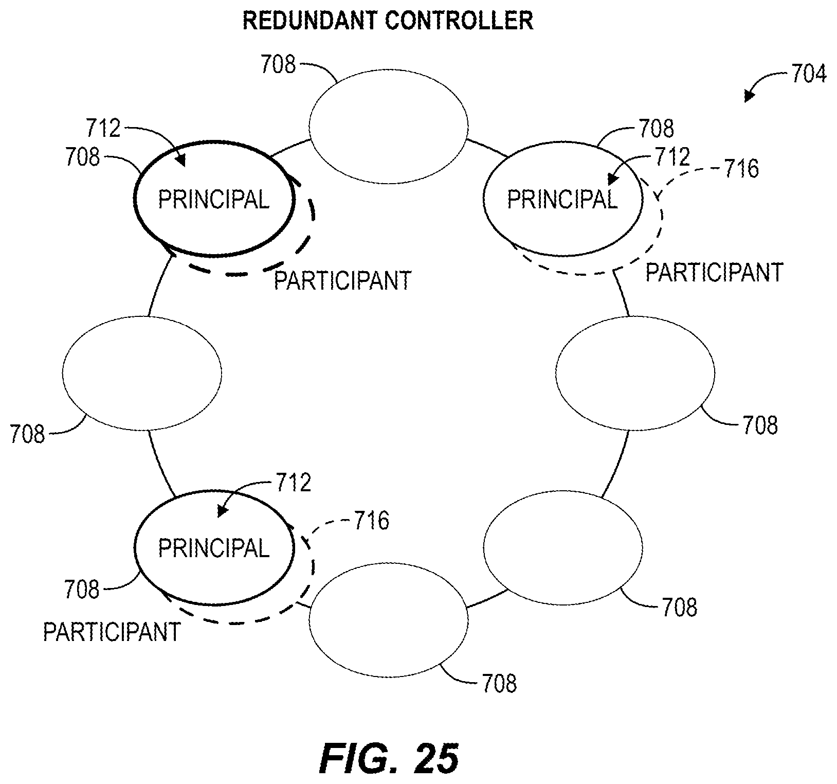 Patent US12368318 Figure 16 – Object based robust and redundant distributed power system control