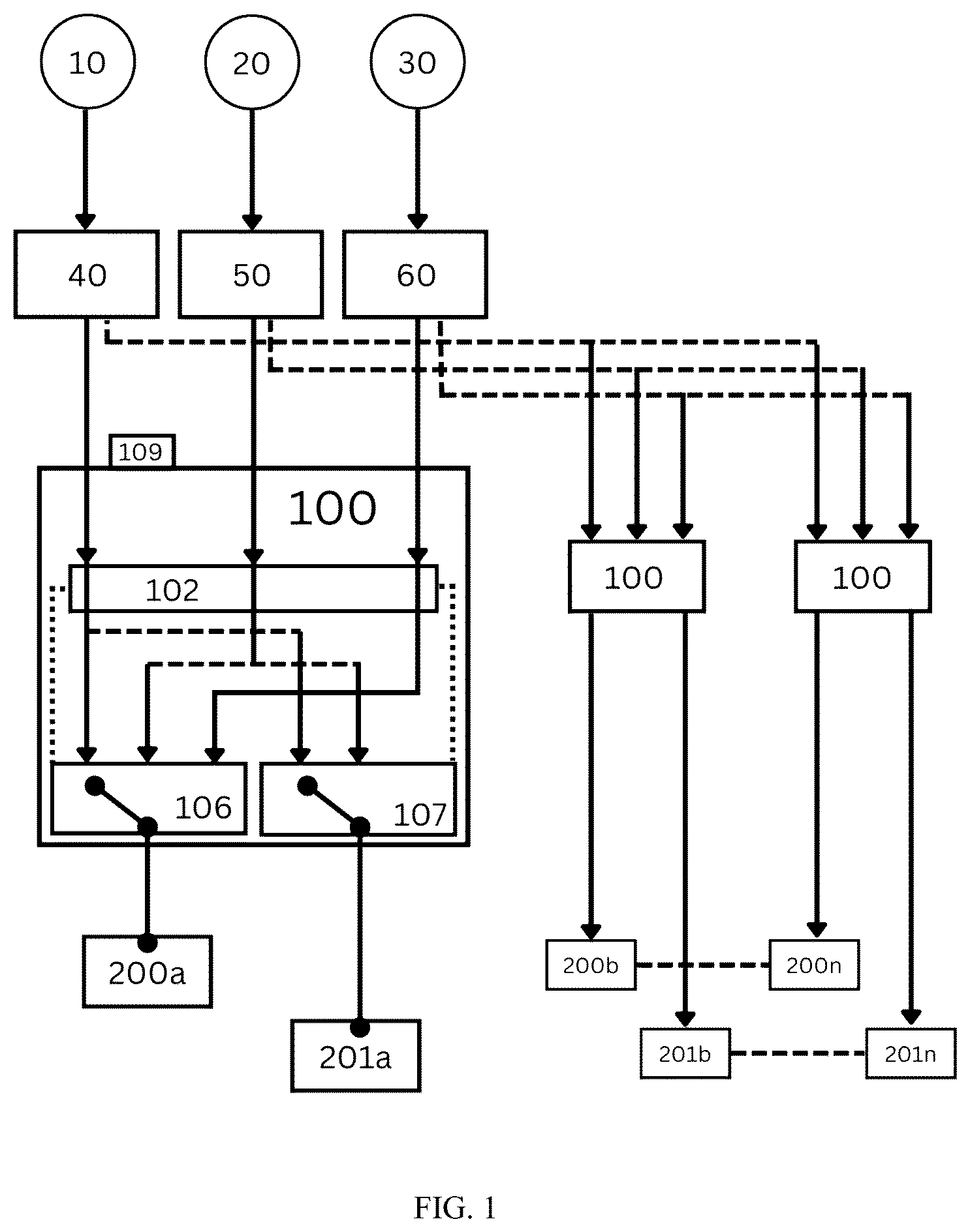 Patent US12368319 Figure 1 – Renewable energy and backup power distribution and resource management system