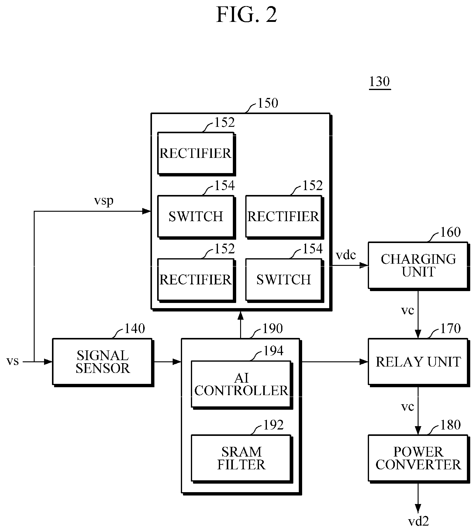 Patent US12368321 Figure 2 – Power supply apparatus for self-powered device and operation method thereof