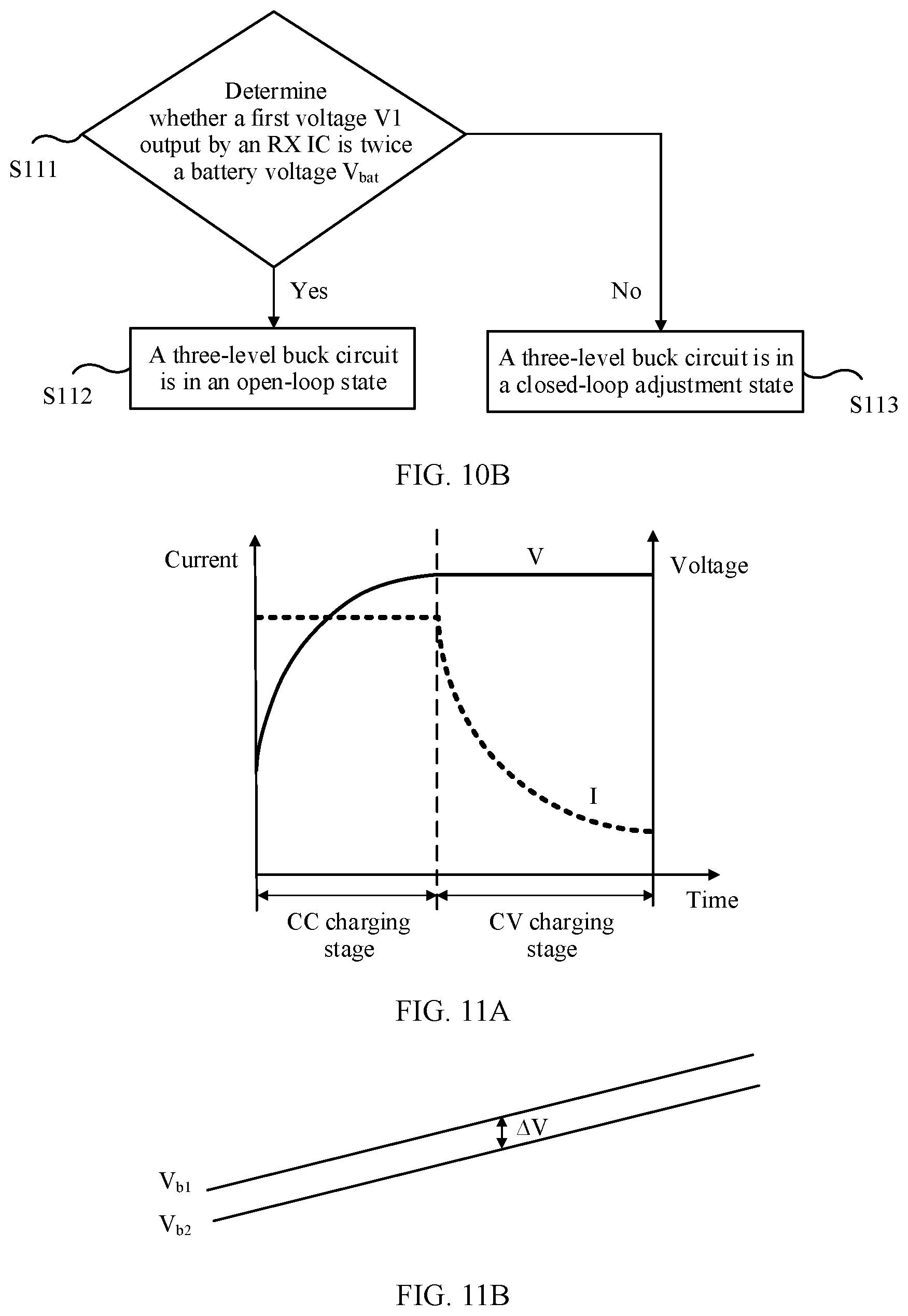 Patent US12368326 Figure 12 – Charging control method, electronic device, and wireless charging system
