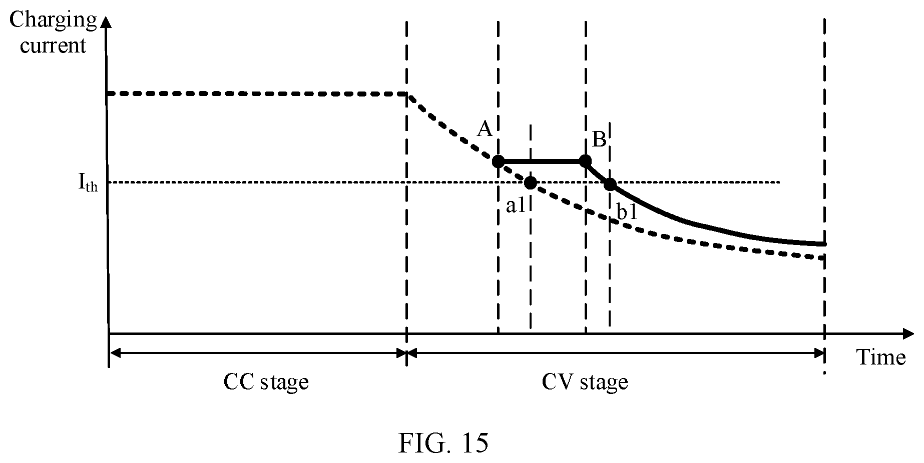 Patent US12368326 Figure 16 – Charging control method, electronic device, and wireless charging system