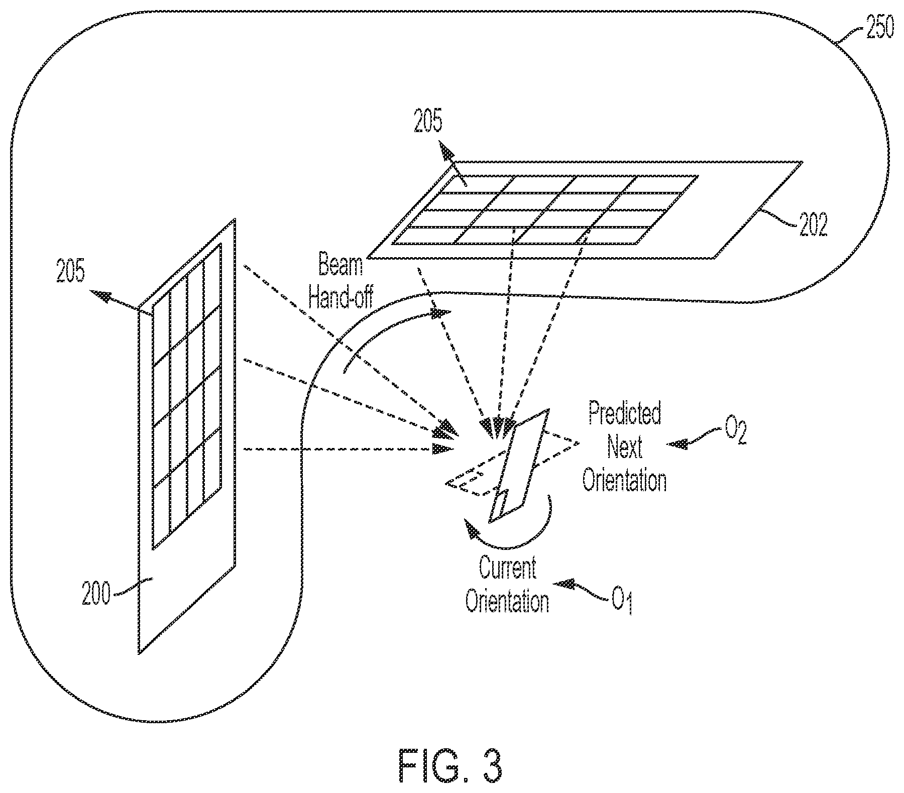 Patent US12368327 Figure 3 – Situation aware wireless power transmission