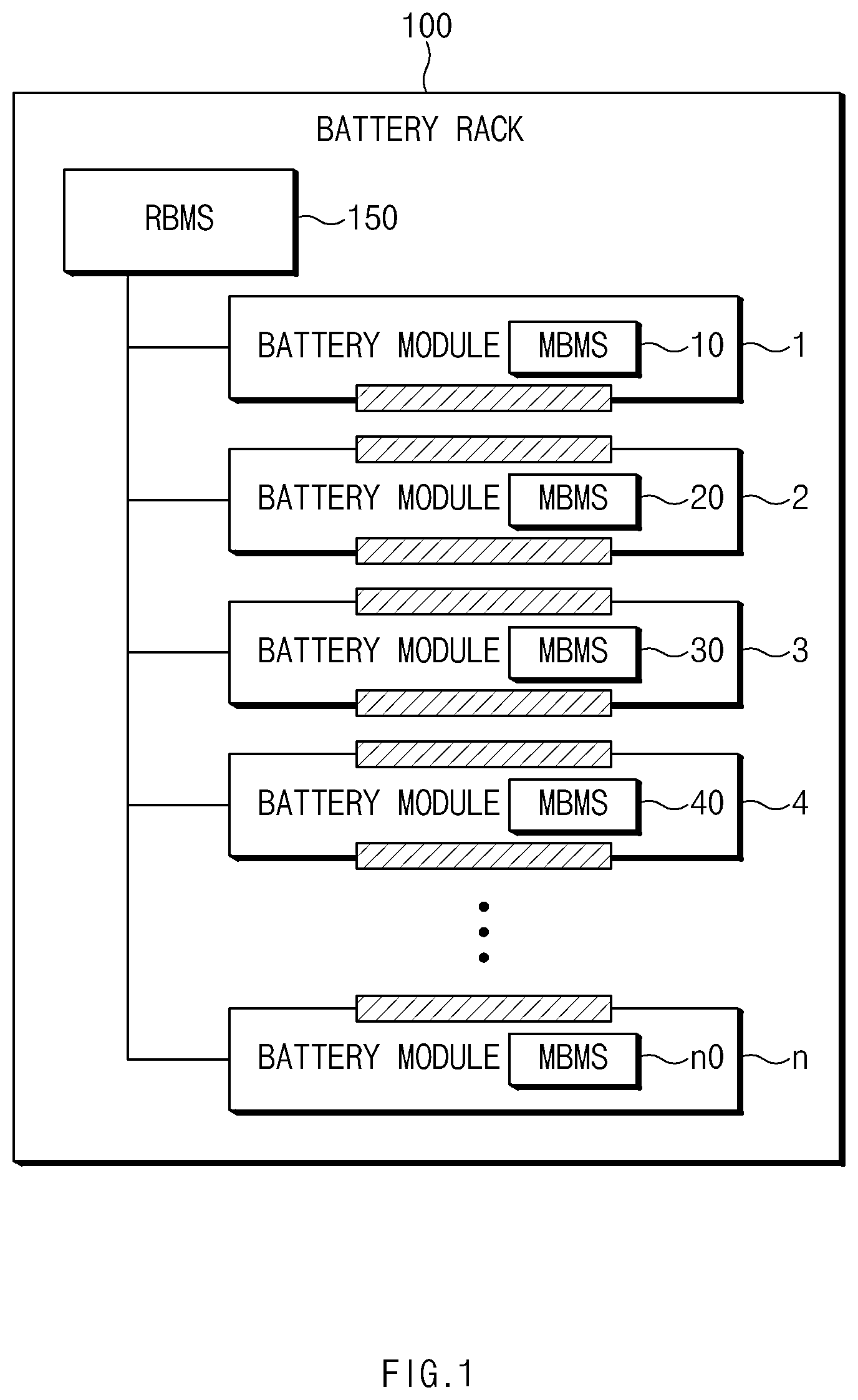 Patent US12368330 Figure 1 – Battery management system and battery rack for wireless charging