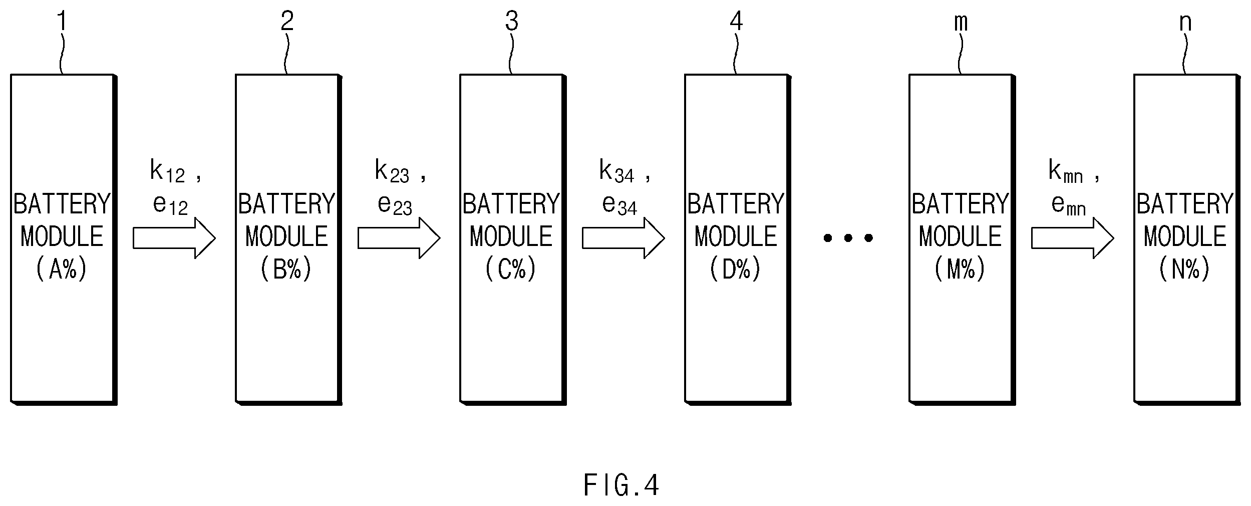 Patent US12368330 Figure 5 – Battery management system and battery rack for wireless charging