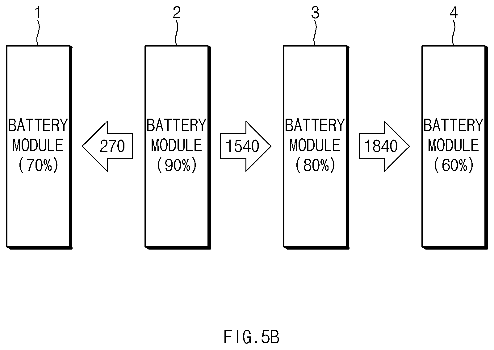 Patent US12368330 Figure 7 – Battery management system and battery rack for wireless charging