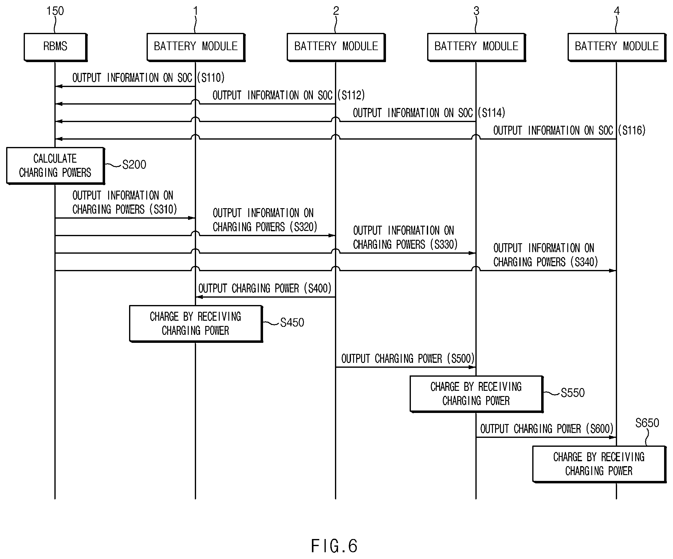 Patent US12368330 Figure 8 – Battery management system and battery rack for wireless charging