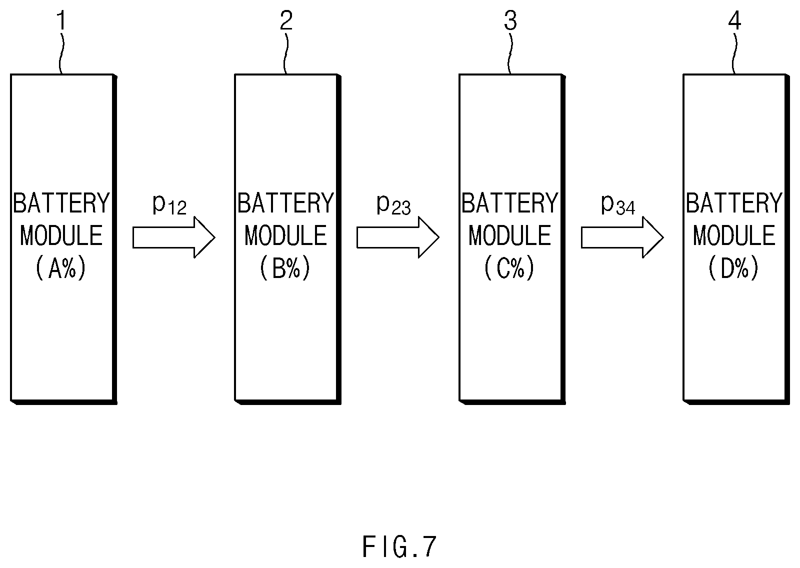 Patent US12368330 Figure 9 – Battery management system and battery rack for wireless charging