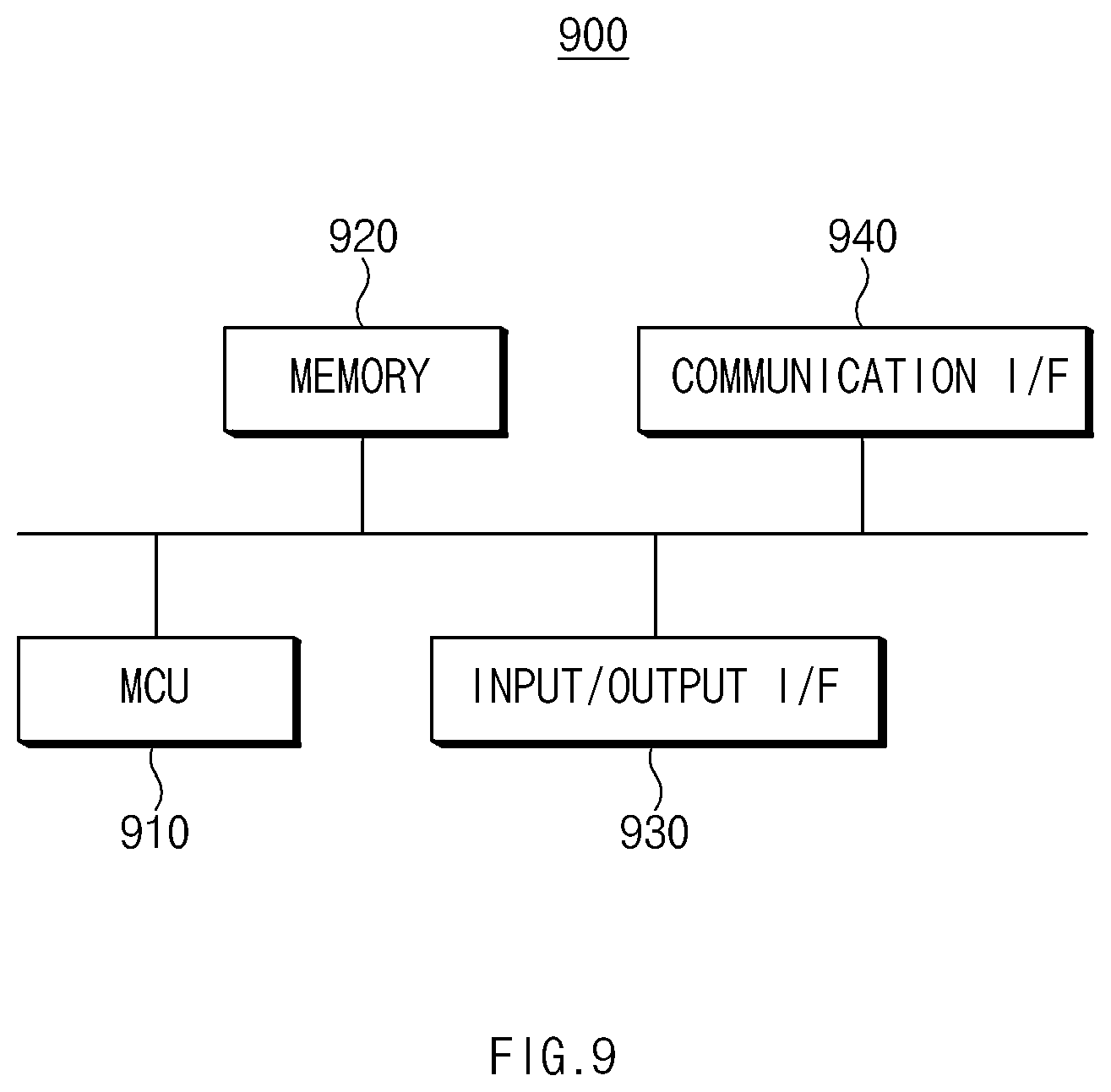Patent US12368330 Figure 11 – Battery management system and battery rack for wireless charging
