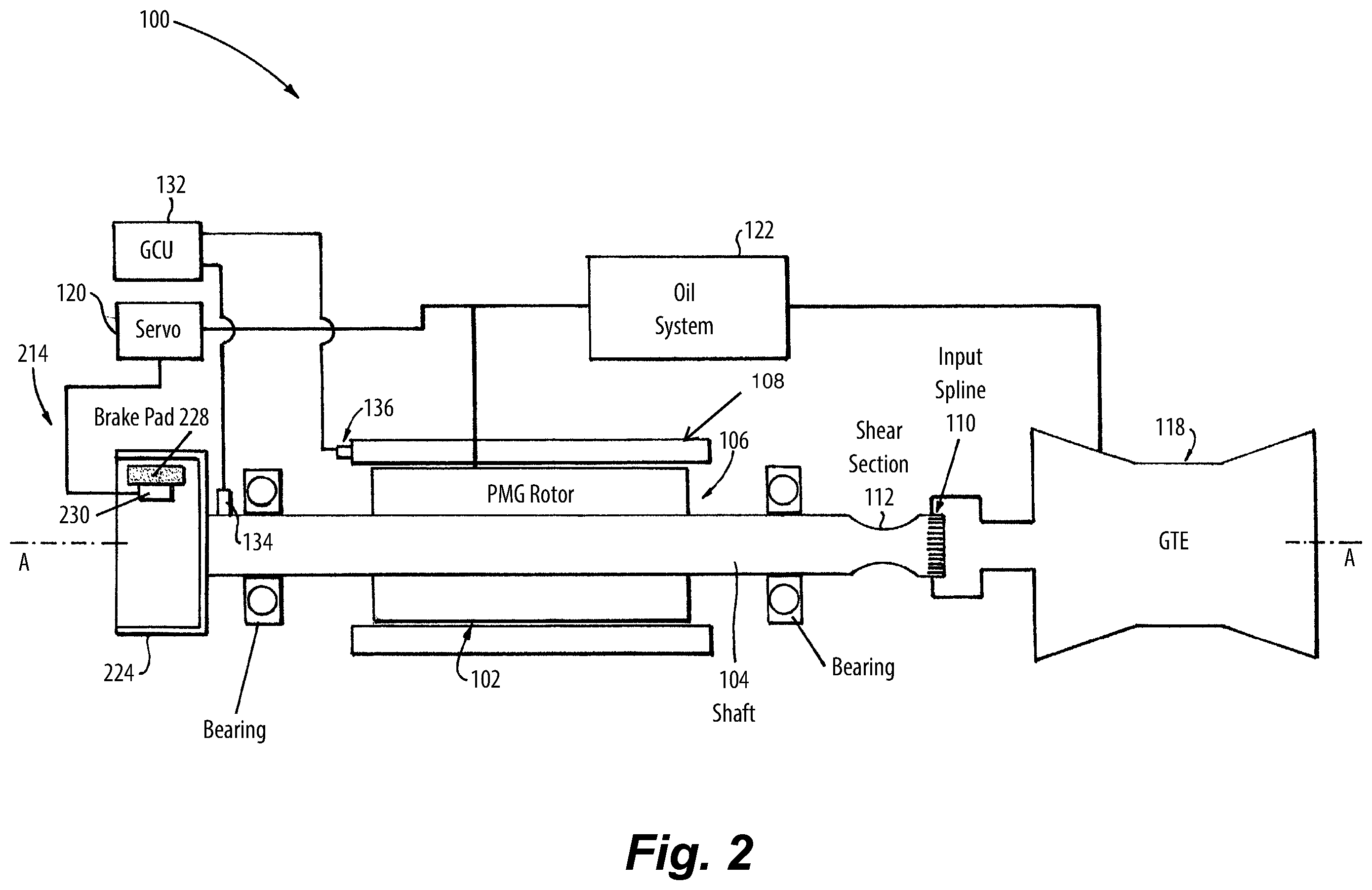 Patent US12368343 Figure 2 – Turbogenerator brakes