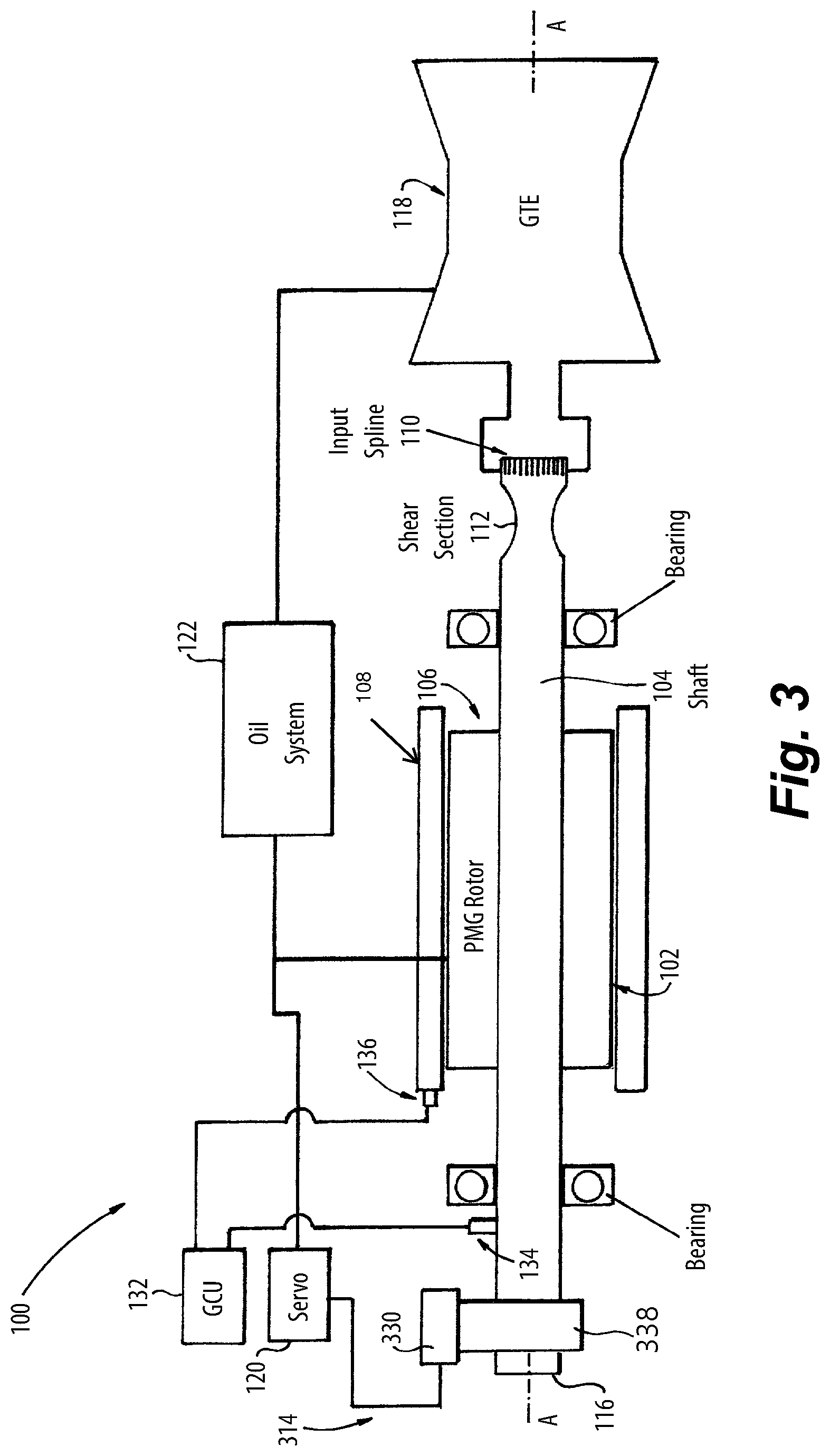 Patent US12368343 Figure 3 – Turbogenerator brakes