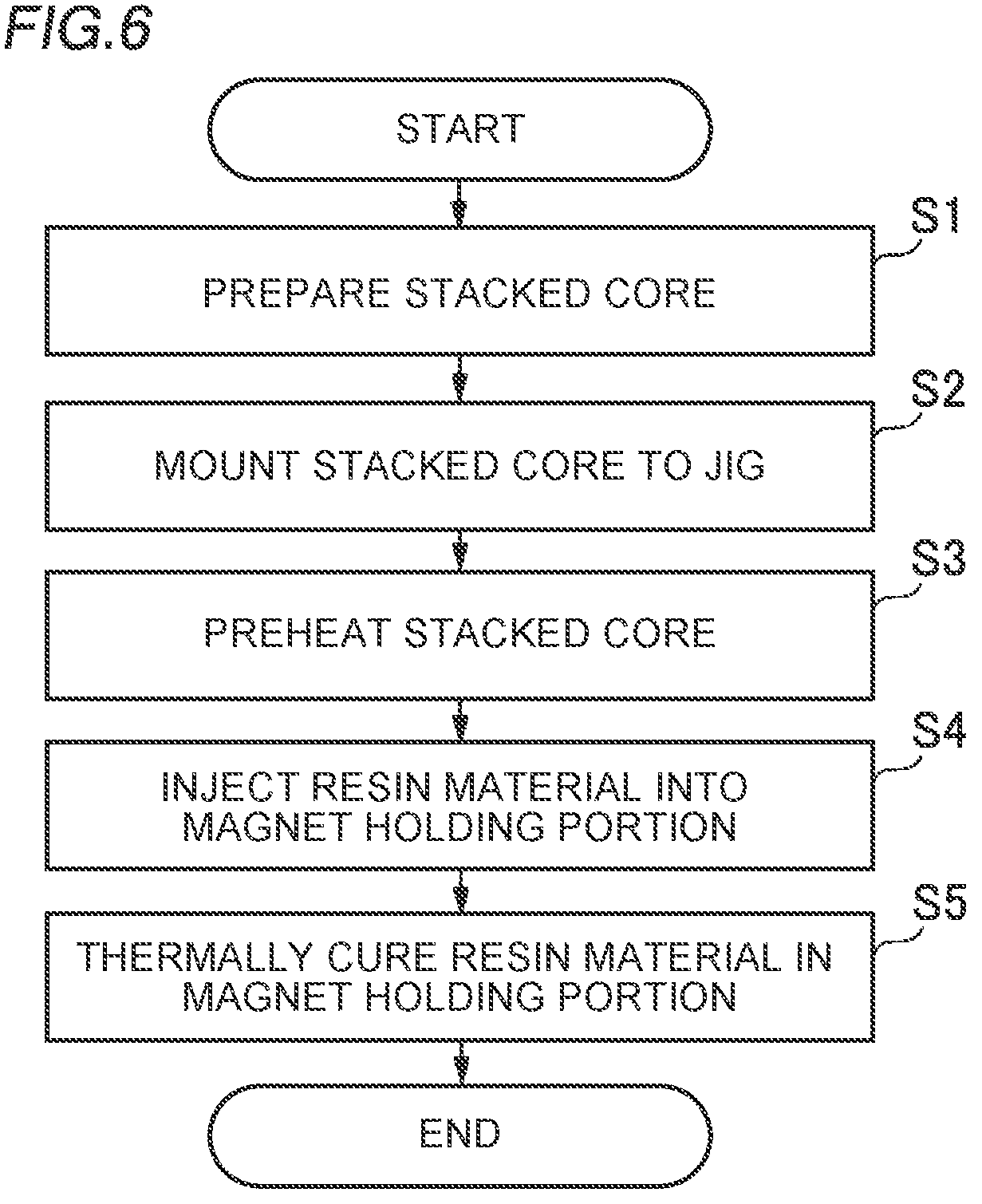 Patent US12368355 Figure 4 – Rotor core manufacturing method and rotor core manufacturing system