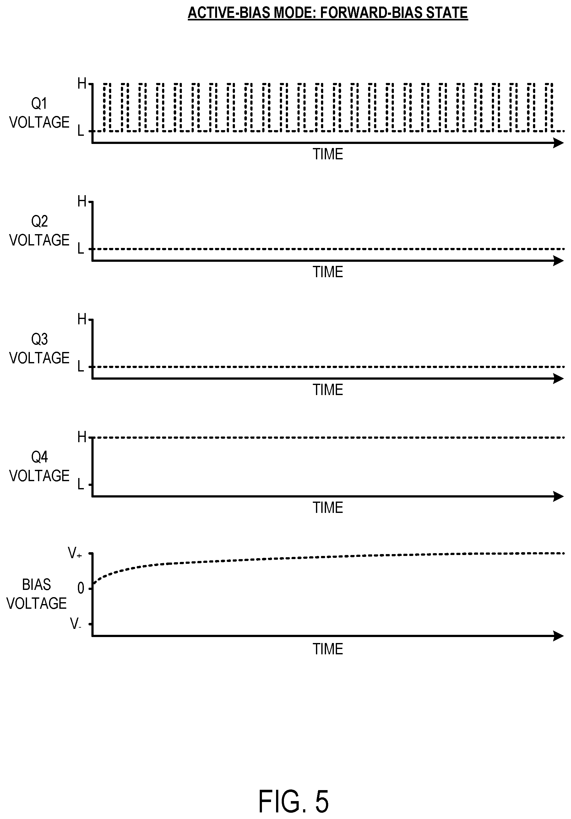Patent US12368364 Figure 5 – Polarity switching power supply device