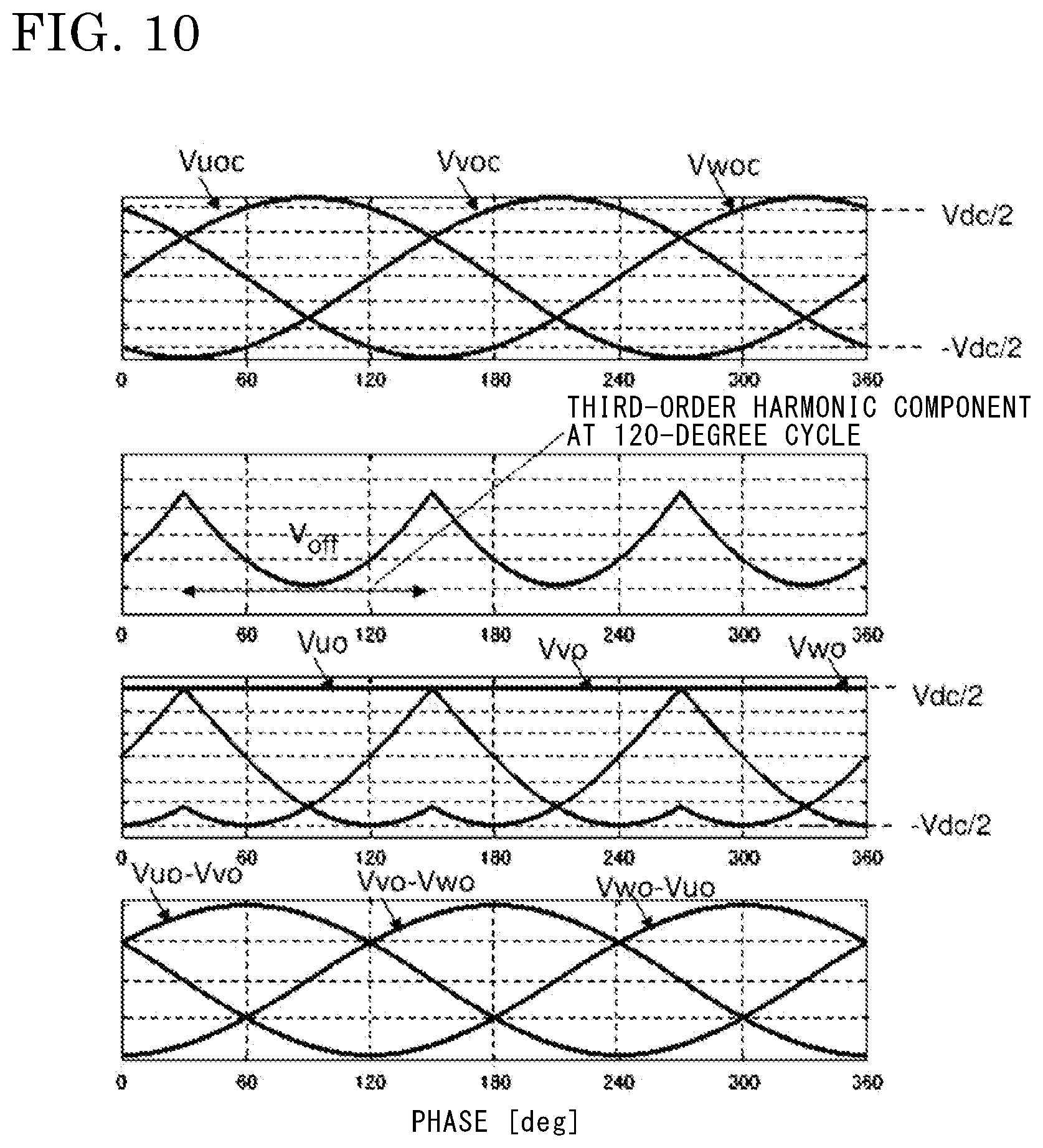 Patent US12368365 Figure 9 – Power conversion device and electric power steering device