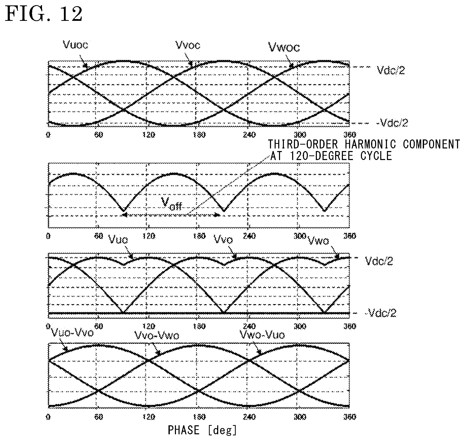 Patent US12368365 Figure 11 – Power conversion device and electric power steering device