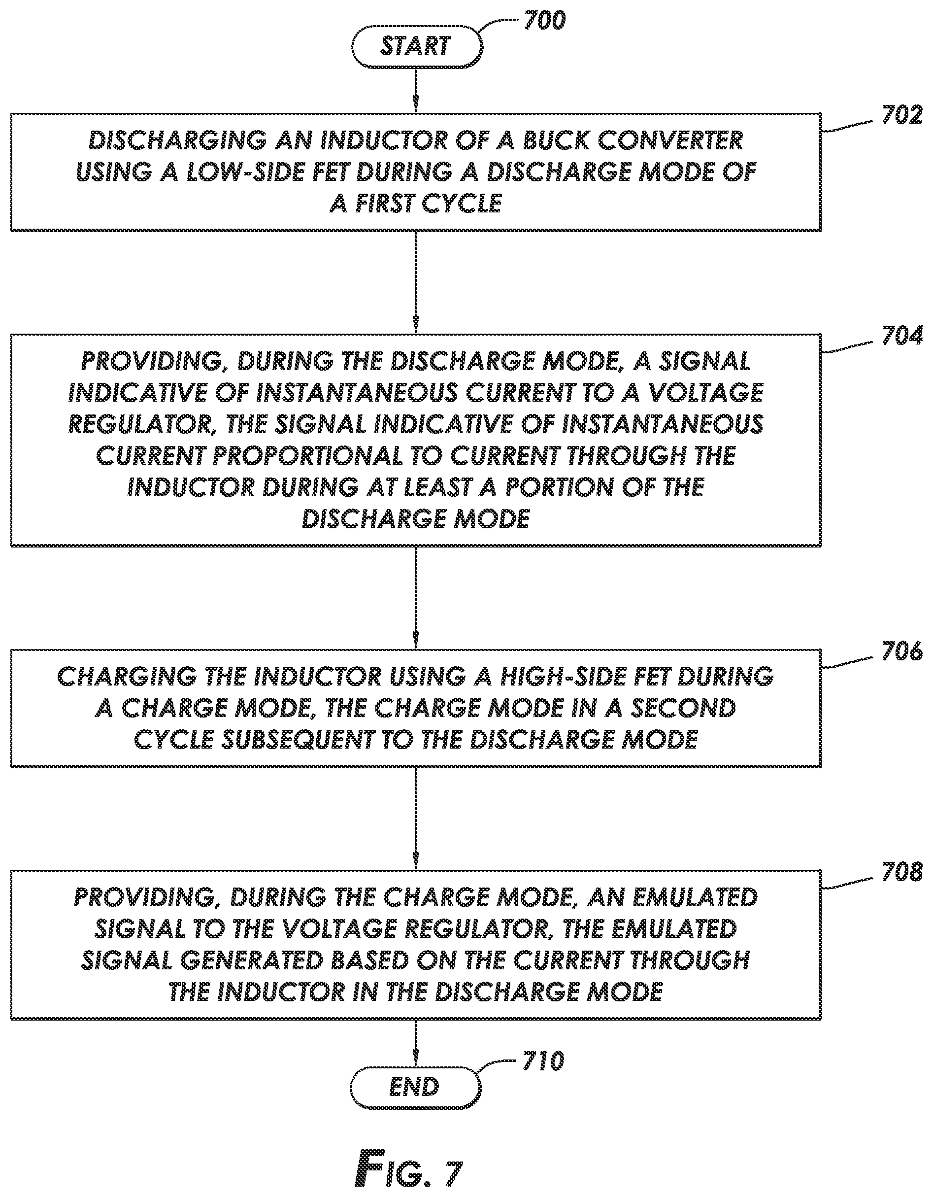 Patent US12368366 Figure 7 – Methods and systems of current sensing in switching power converters