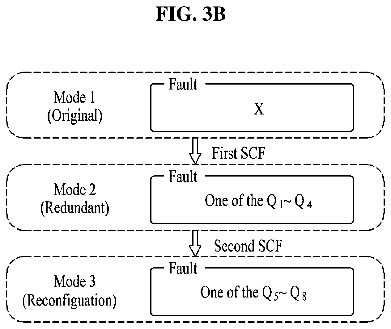 Patent US12368369 Figure 5 – LLC resonant converter with high reliability