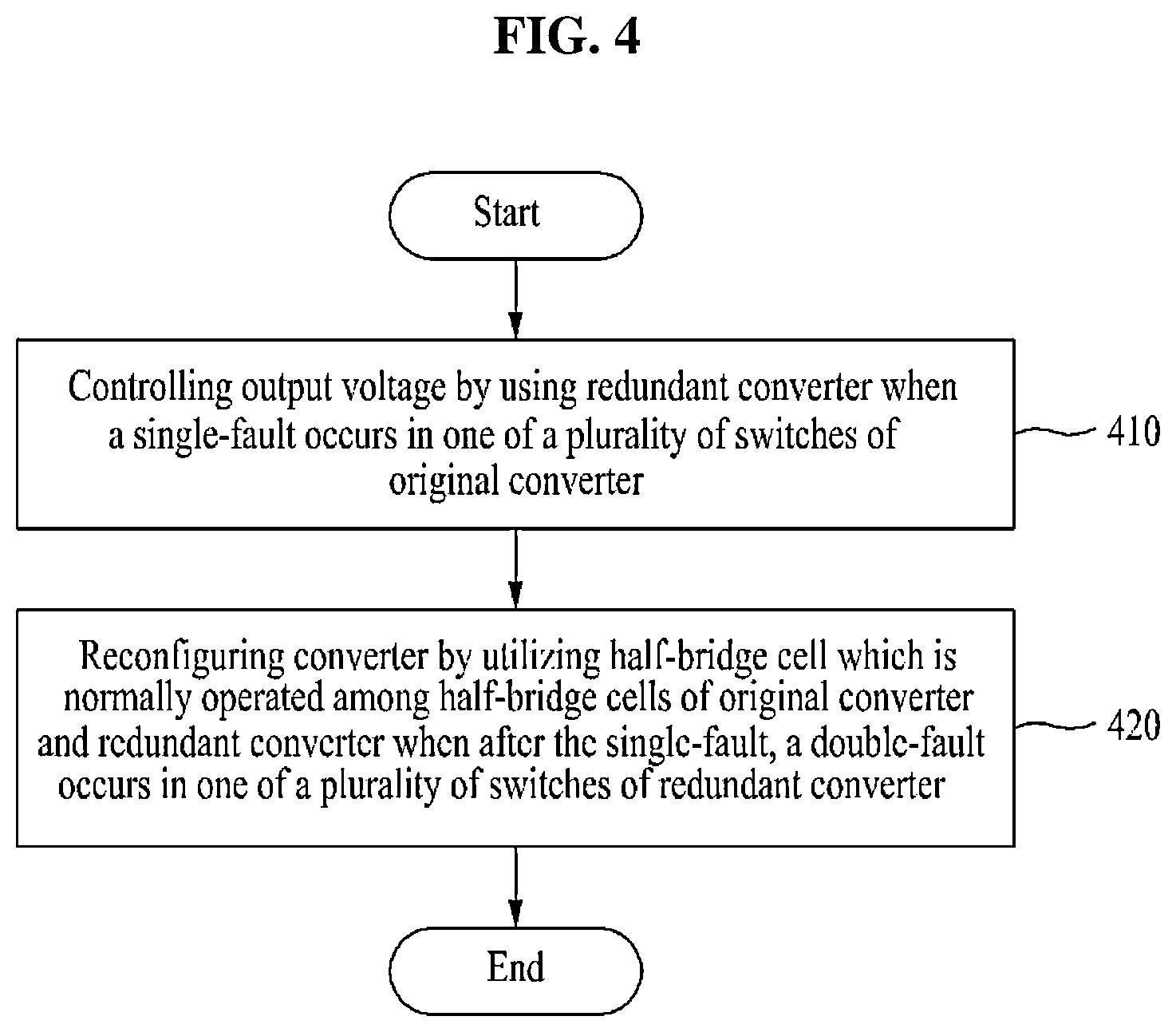 Patent US12368369 Figure 6 – LLC resonant converter with high reliability