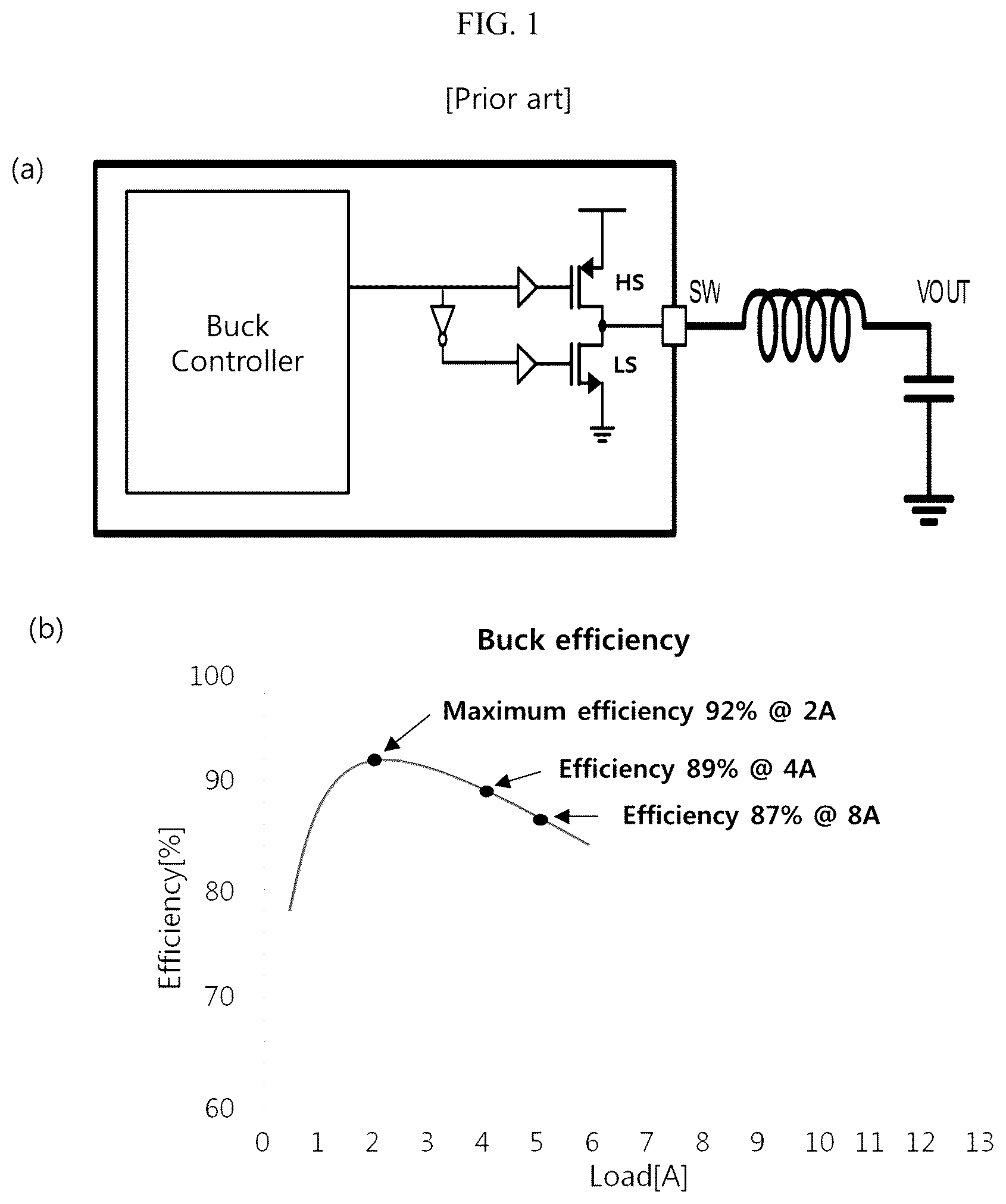 Patent US12368370 Figure 1 – DC/DC converter for providing maximum efficiency in various load current ranges
