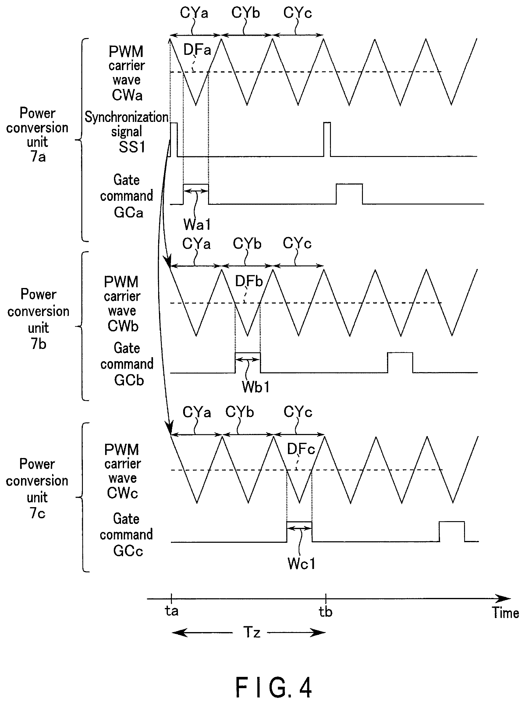 Patent US12368372 Figure 4 – Power conversion apparatus