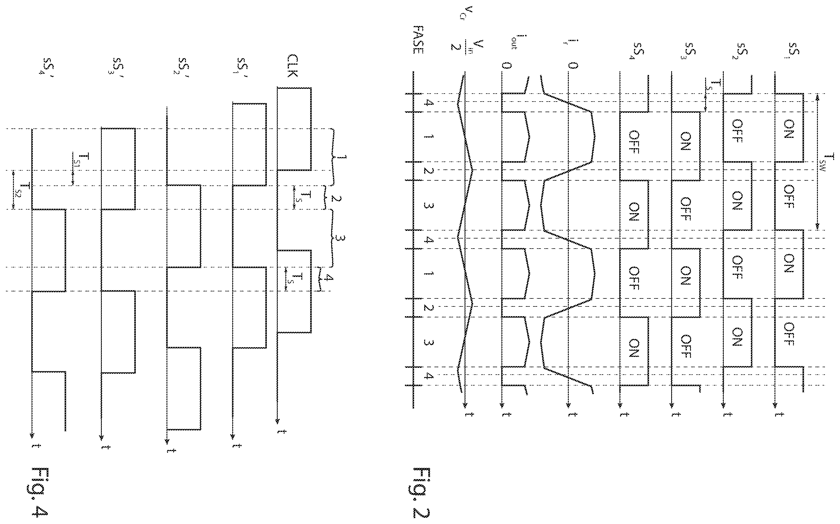 Patent US12368379 Figure 2 – Control module for a resonant switched-capacitor converter and method for controlling a resonant switched-capacitor converter