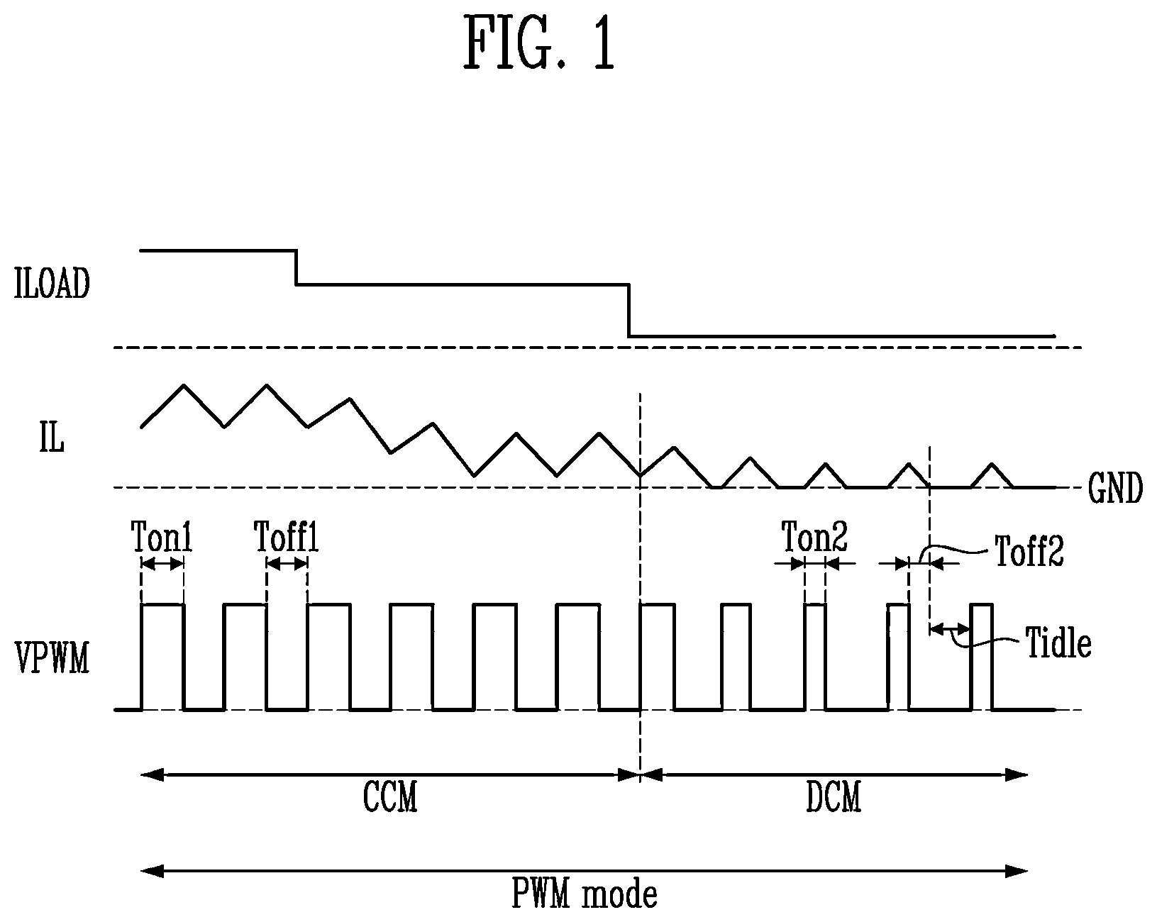Patent US12368380 Figure 1 – DC-DC converter and display device including the same