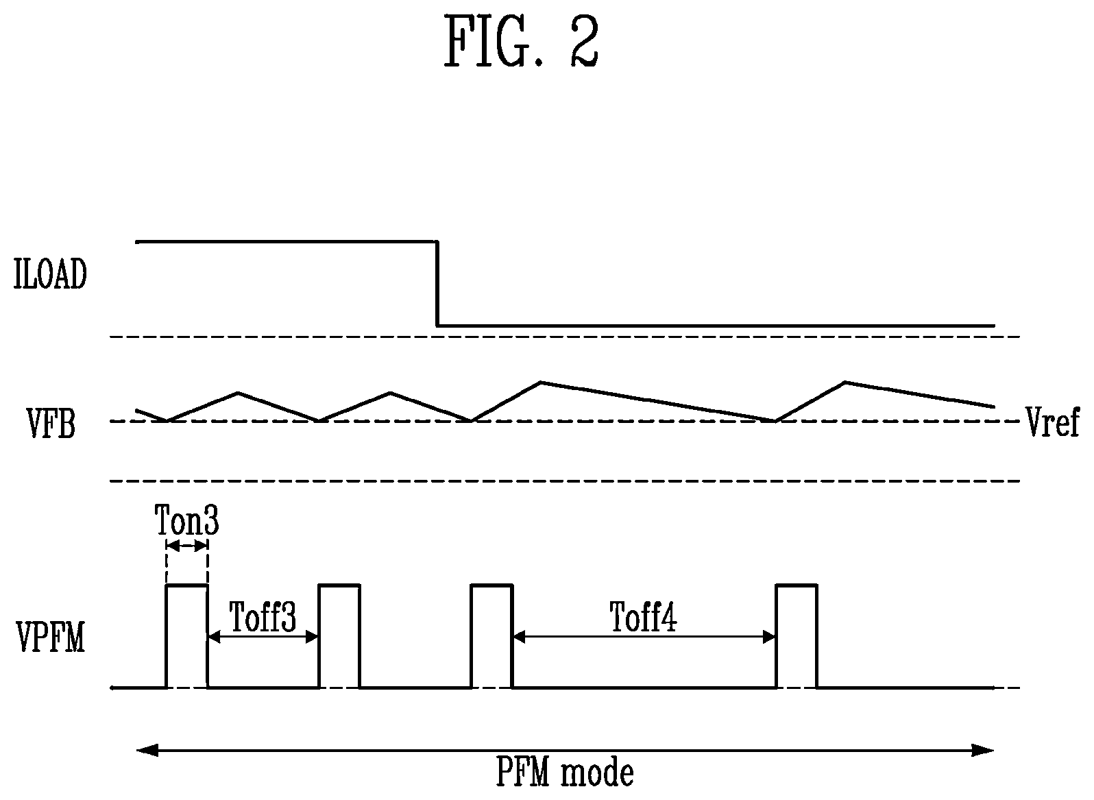 Patent US12368380 Figure 2 – DC-DC converter and display device including the same