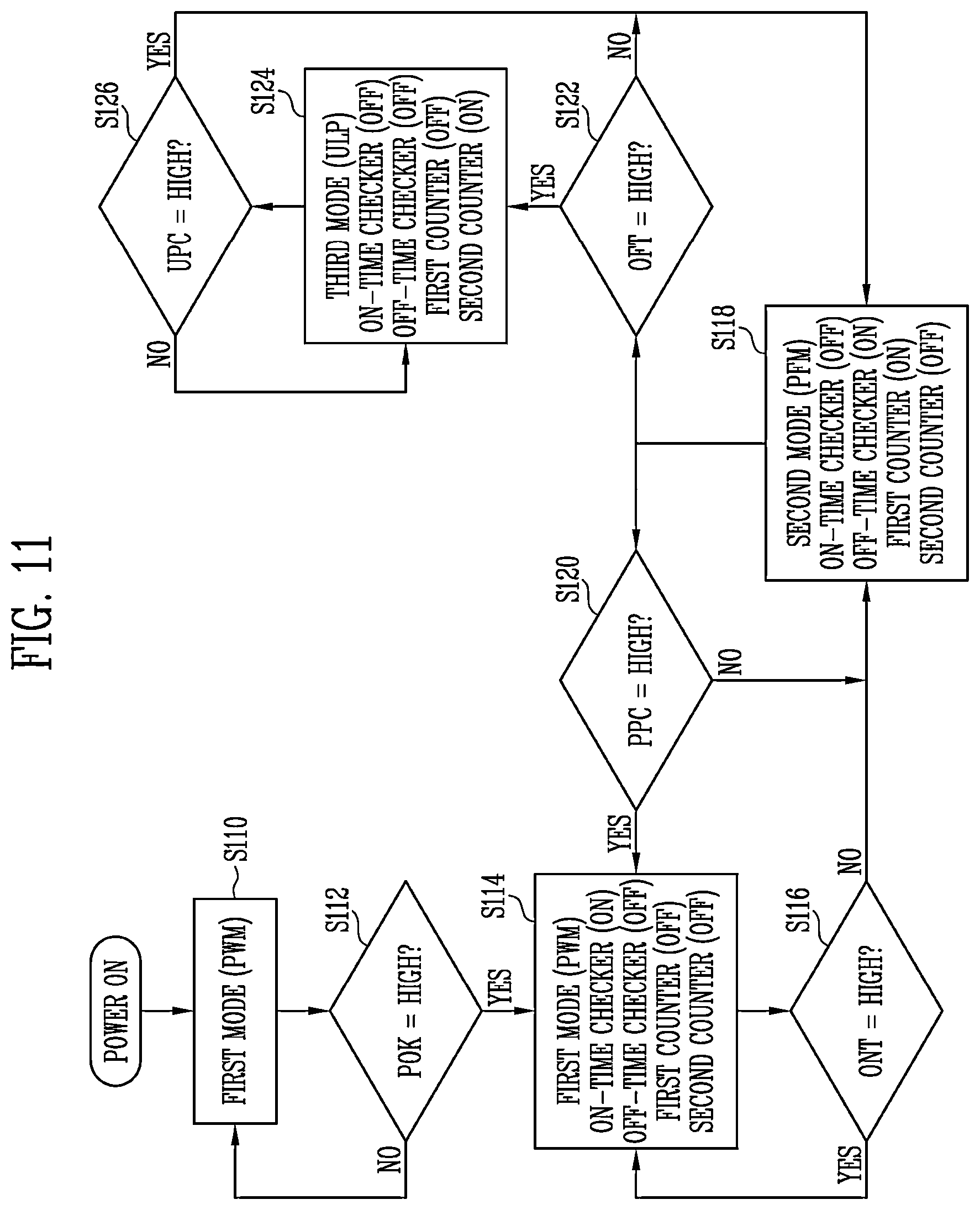 Patent US12368380 Figure 11 – DC-DC converter and display device including the same