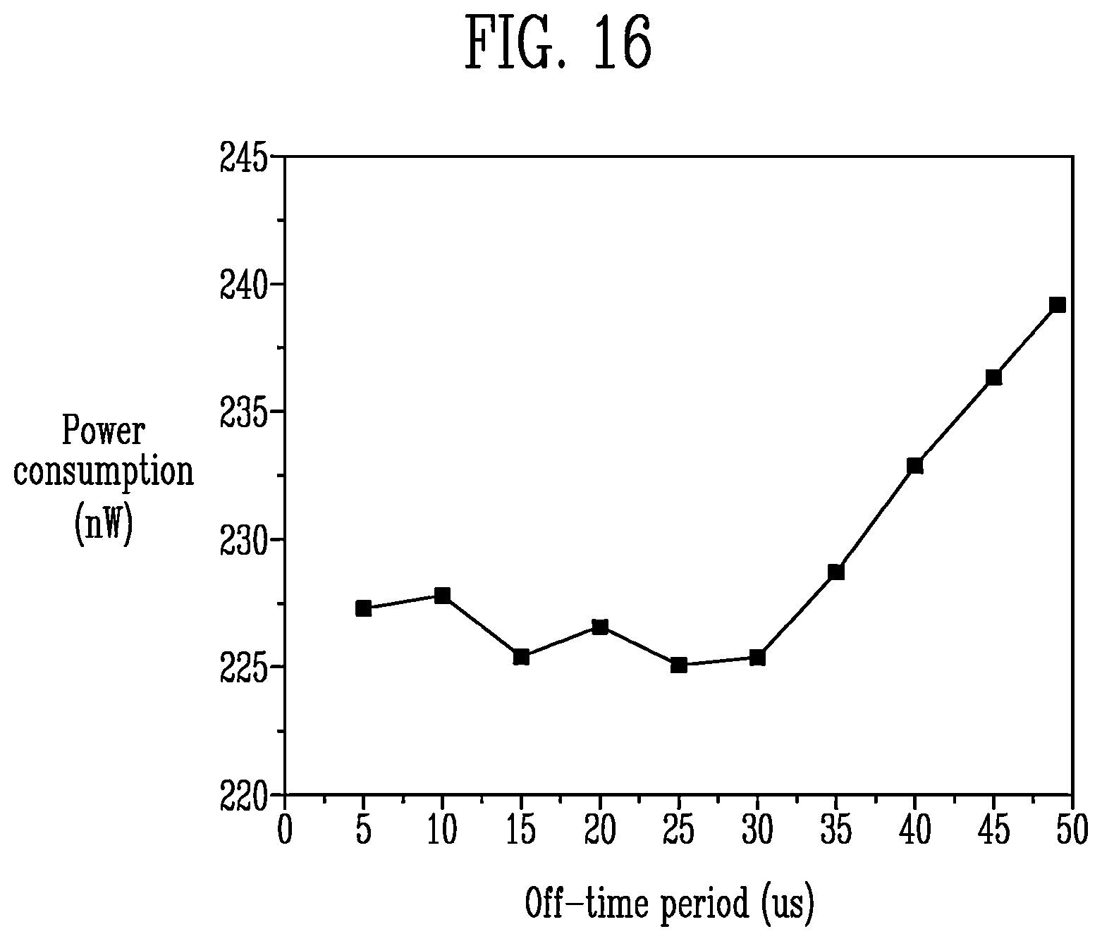 Patent US12368380 Figure 14 – DC-DC converter and display device including the same
