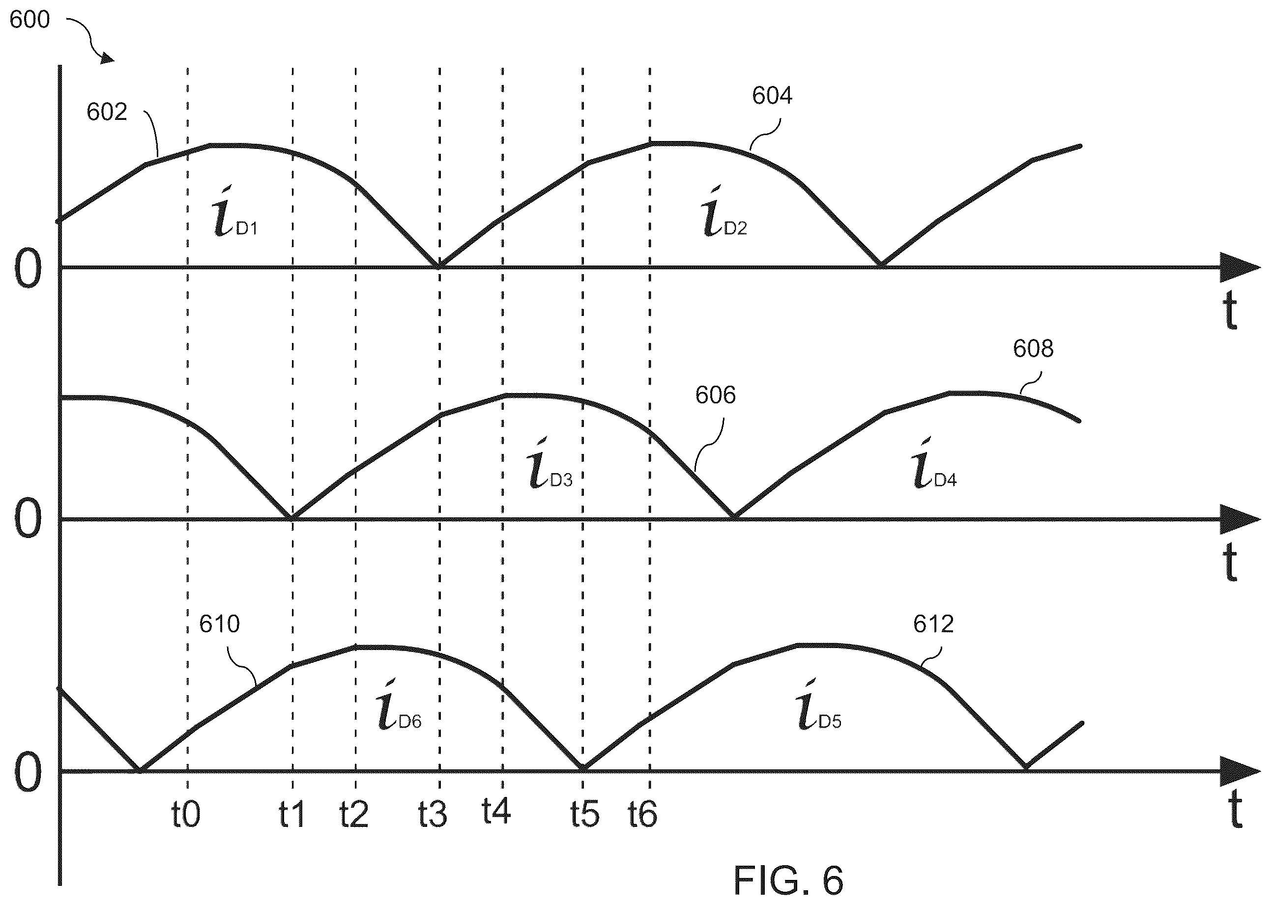 Patent US12368388 Figure 14 – Layout method for power supplies with three-phase integrated transformer and synchronous rectification