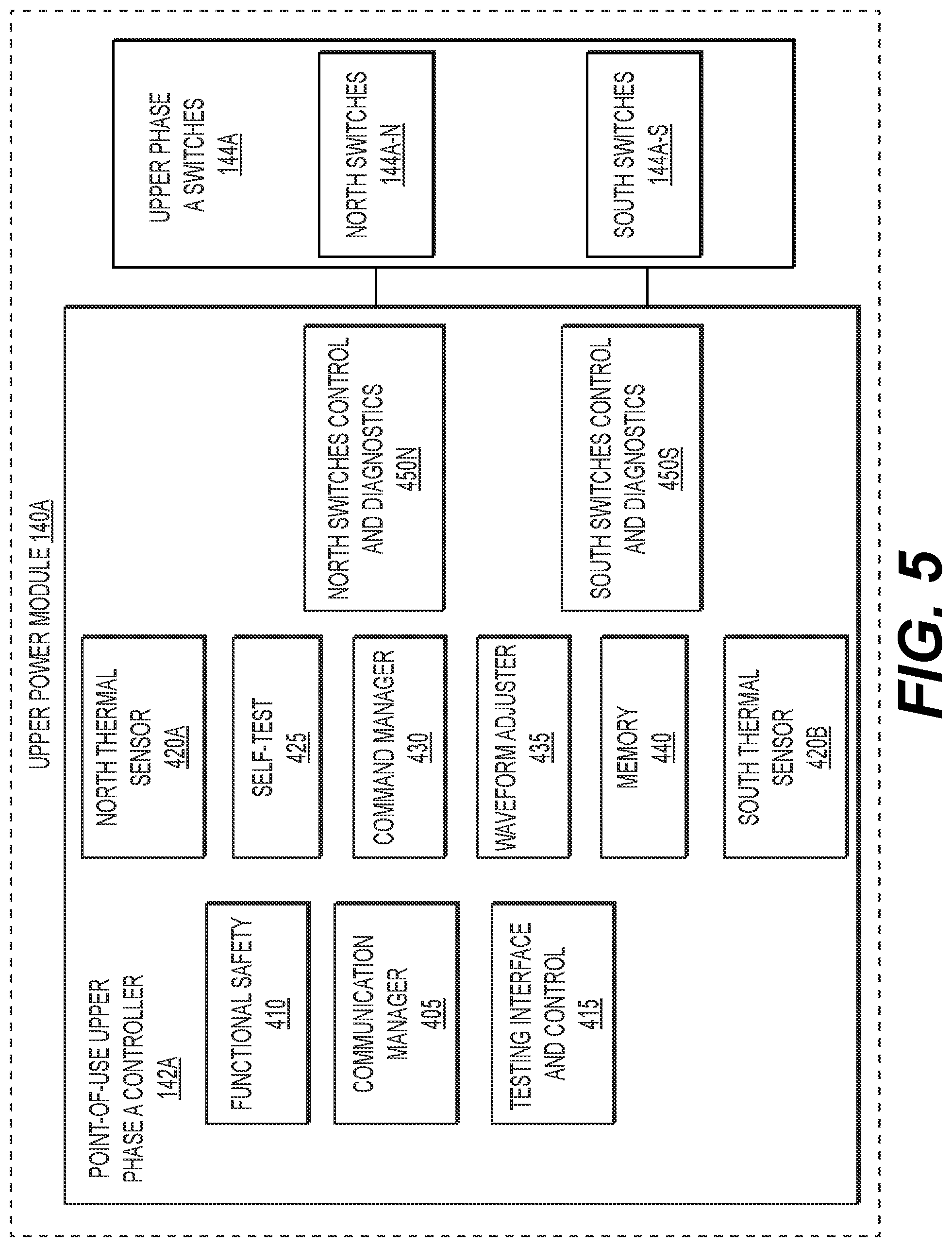 Patent US12368391 Figure 5 – Systems and methods for power module for inverter for electric vehicle