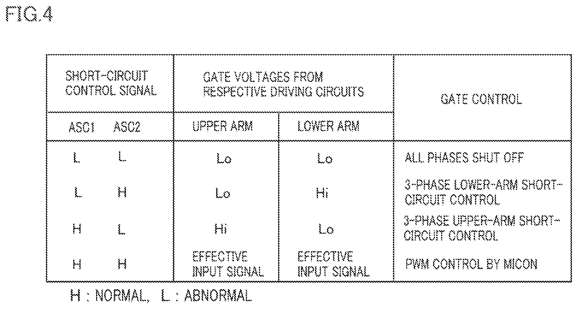 Patent US12368392 Figure 4 – Electric-power conversion apparatus