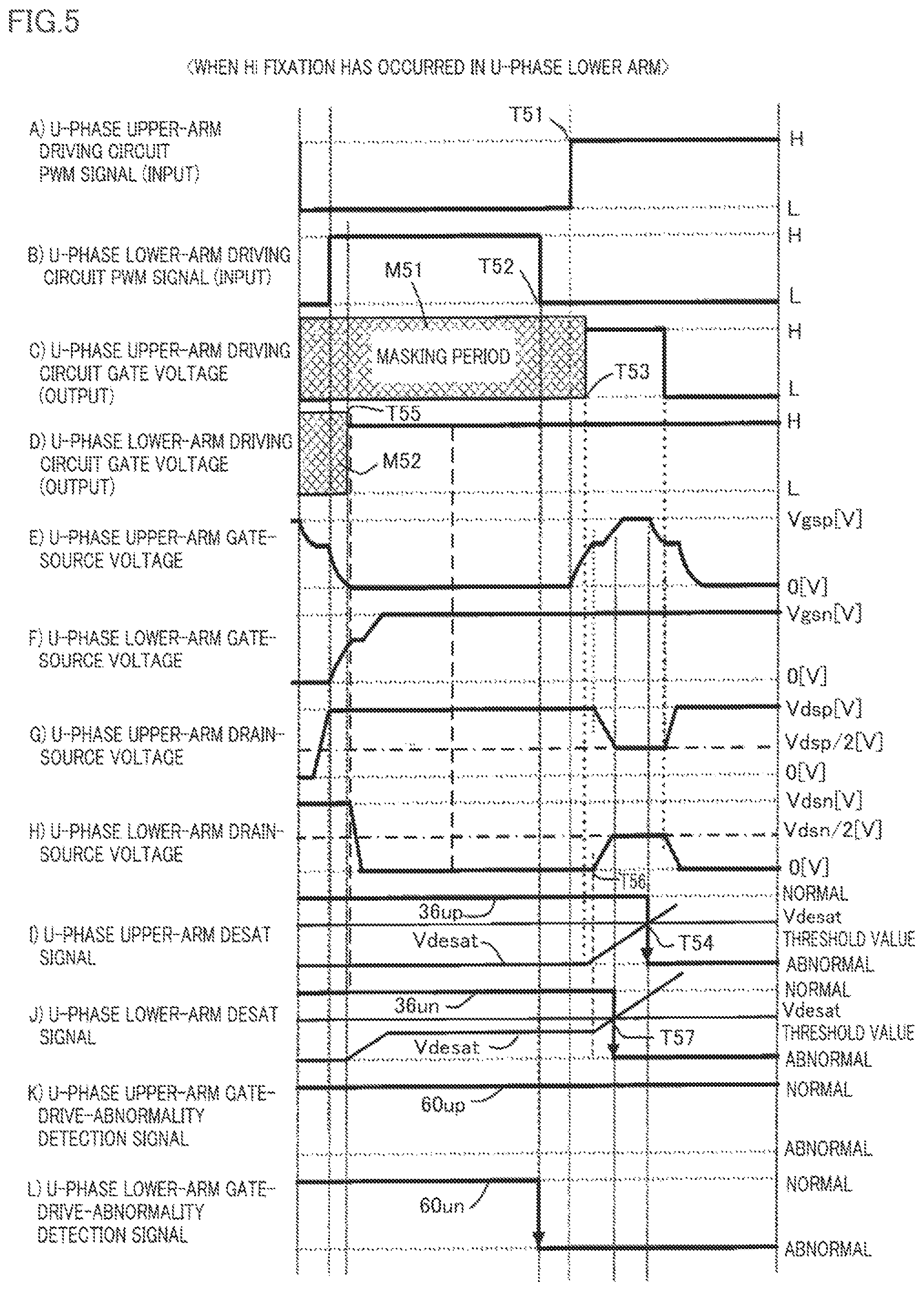 Patent US12368392 Figure 5 – Electric-power conversion apparatus