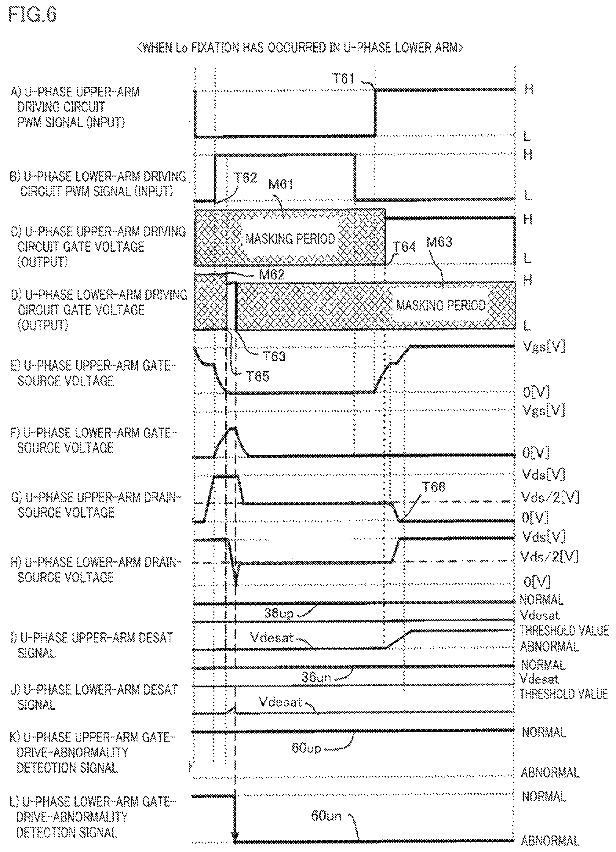 Patent US12368392 Figure 6 – Electric-power conversion apparatus