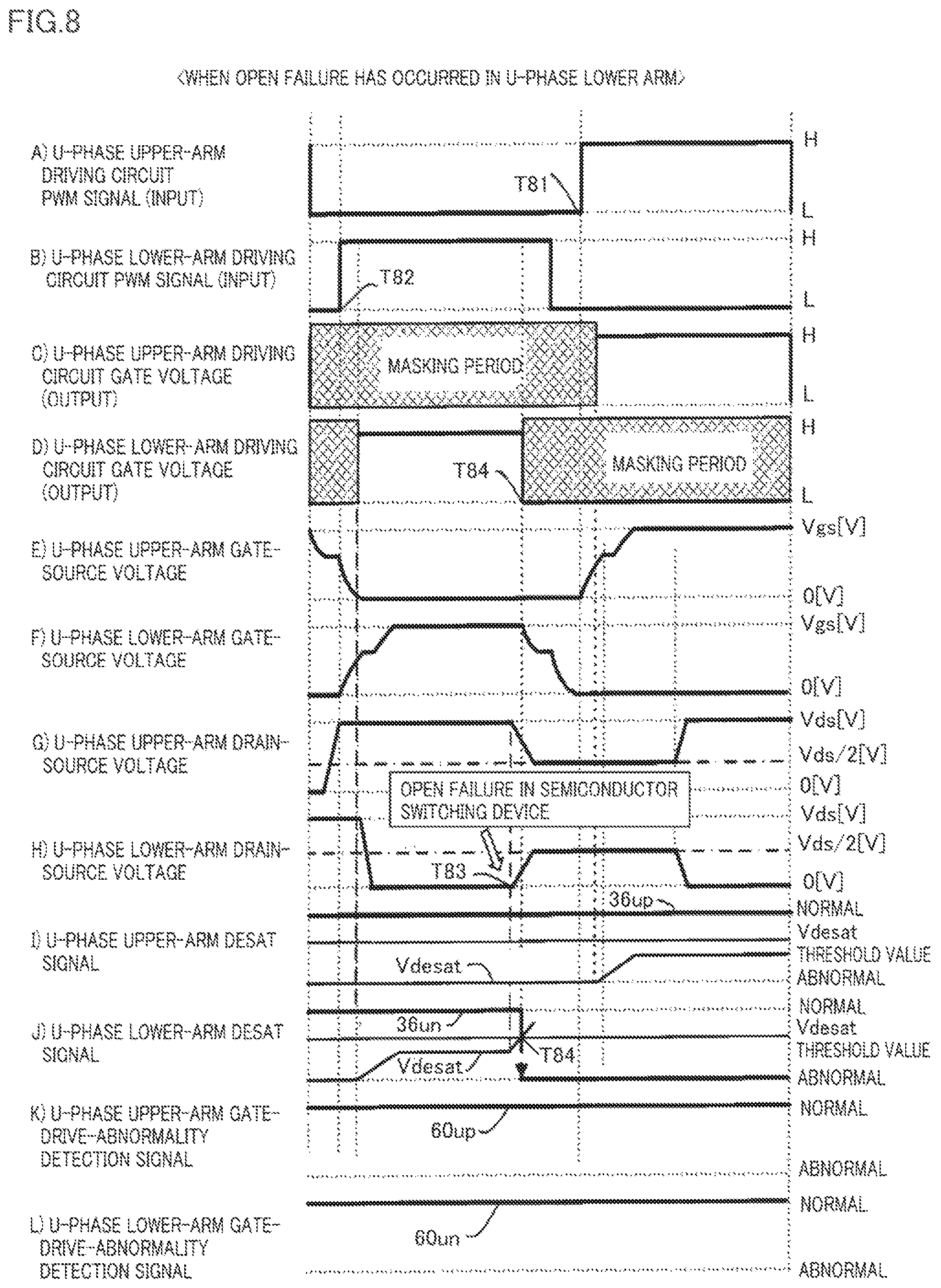 Patent US12368392 Figure 8 – Electric-power conversion apparatus