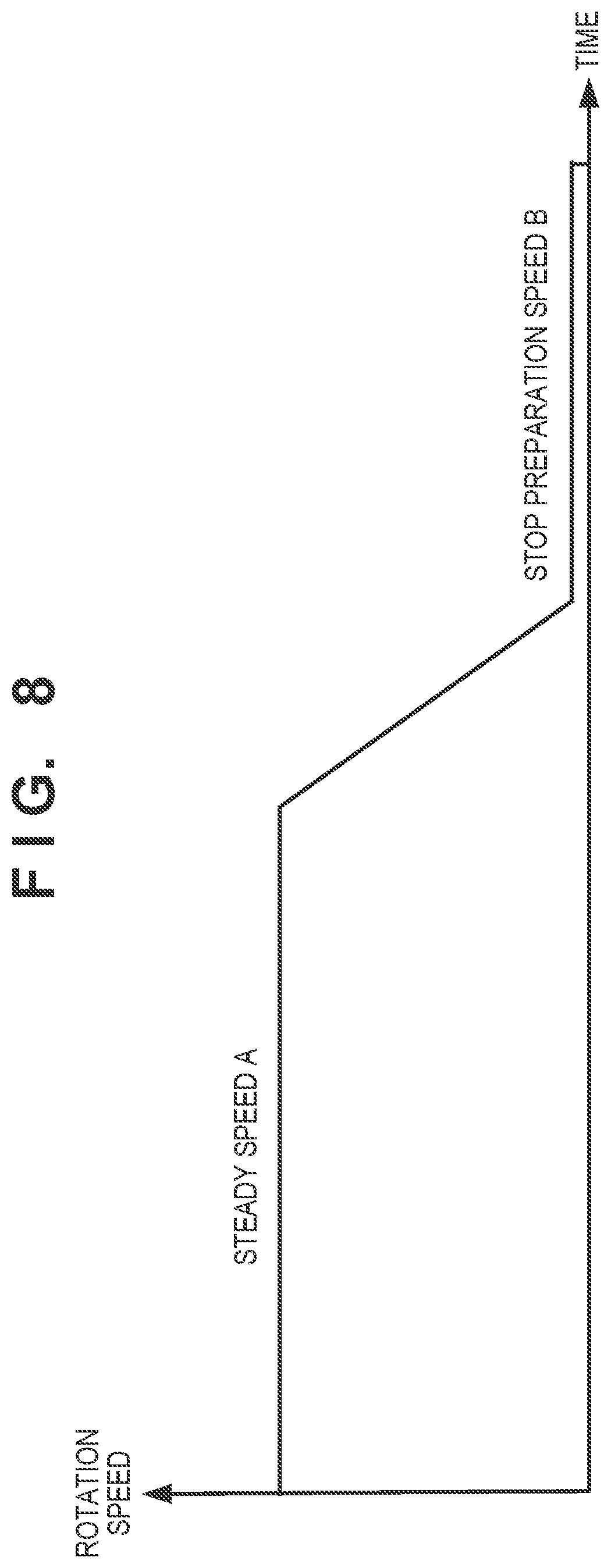 Patent US12368398 Figure 8 – Motor control apparatus and image forming apparatus