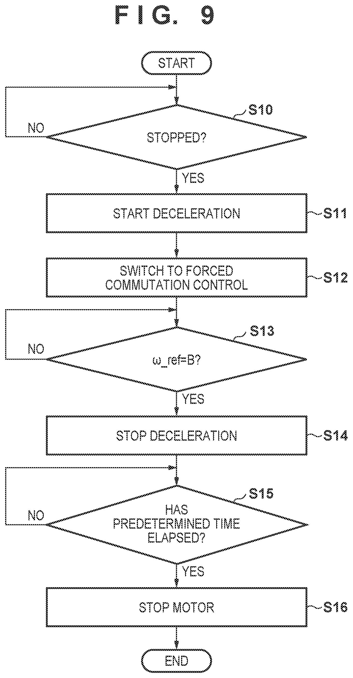 Patent US12368398 Figure 9 – Motor control apparatus and image forming apparatus