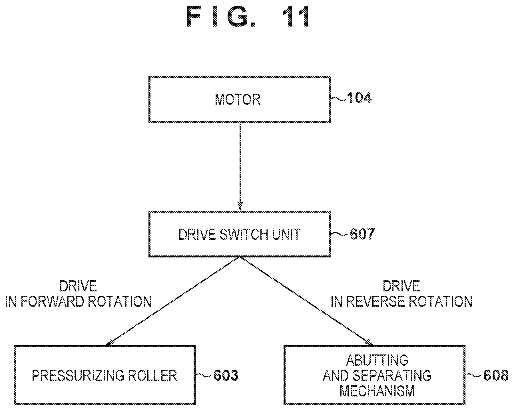 Patent US12368398 Figure 11 – Motor control apparatus and image forming apparatus