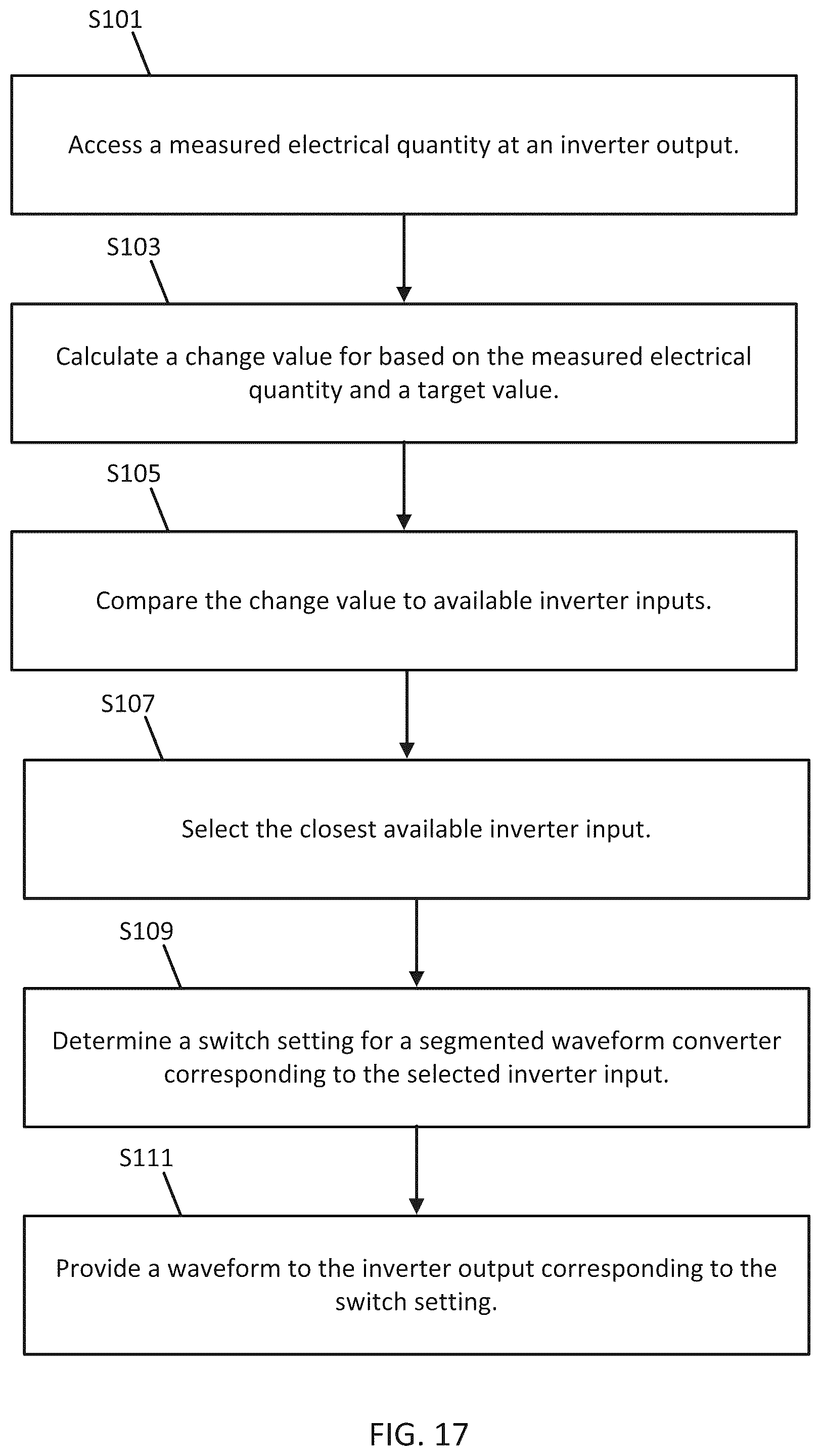 Patent US12368399 Figure 17 – Synchronous inverter