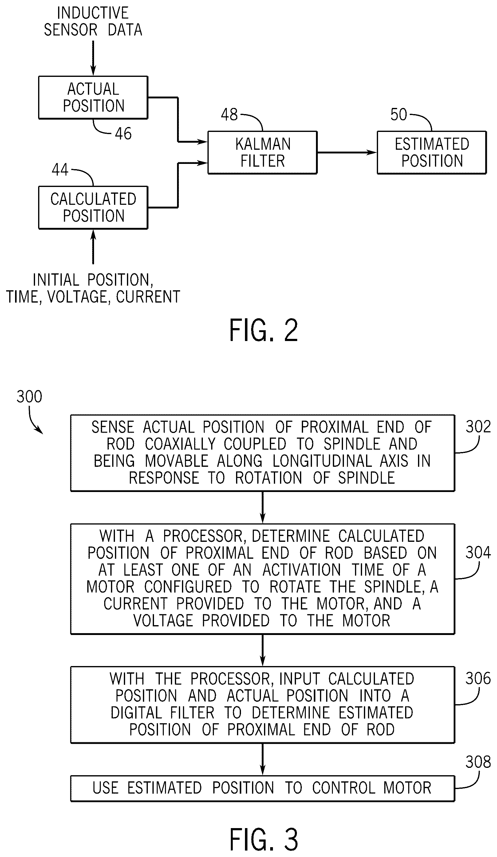 Patent US12368401 Figure 2 – Electric linear actuator with position sensing