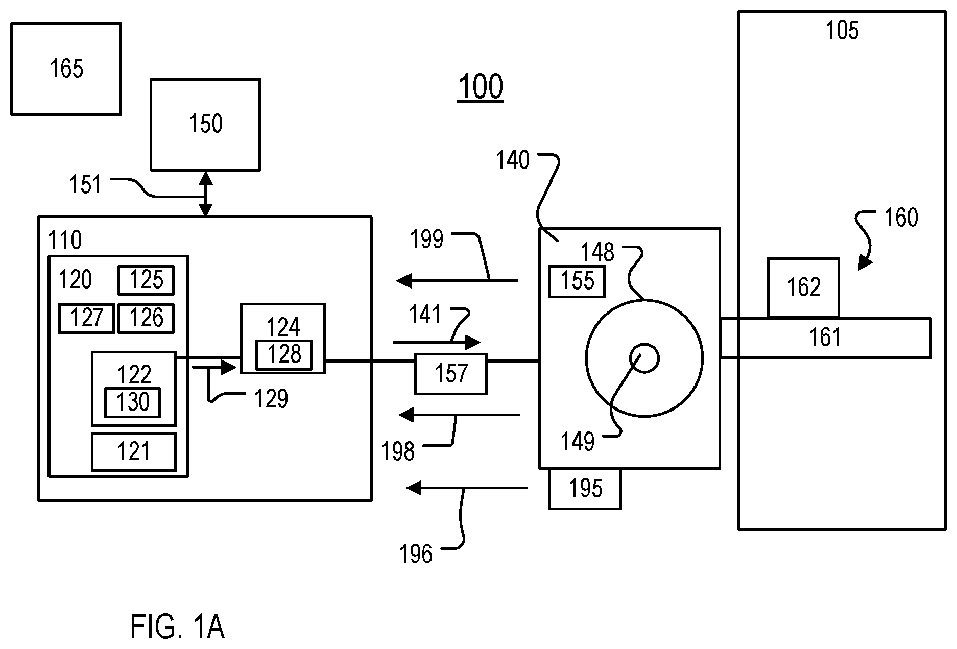Patent US12368402 Figure 1 – Position hold control for a conveying process