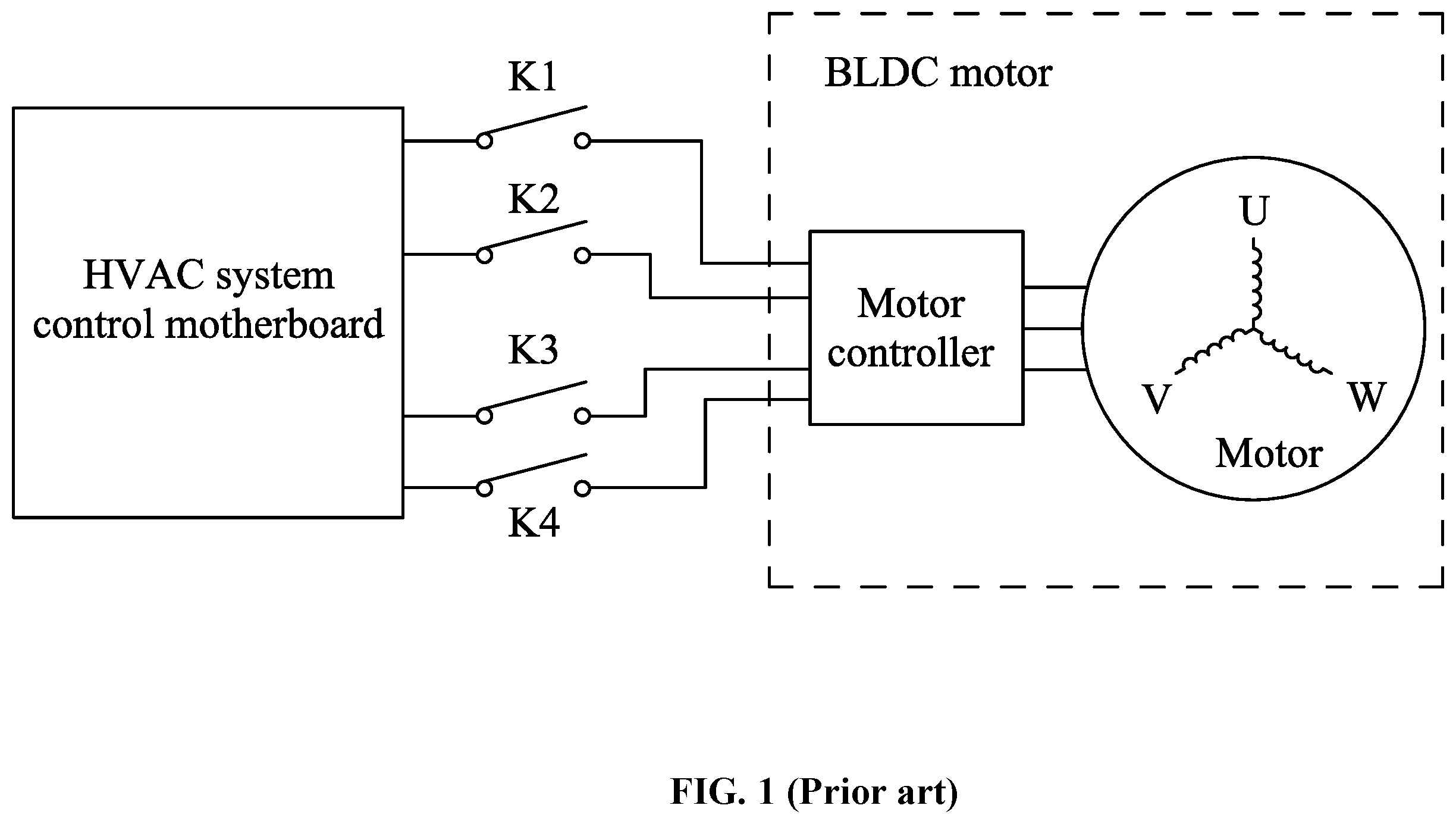 Patent US12368403 Figure 1 – Motor controller and BLDC motor comprising the same